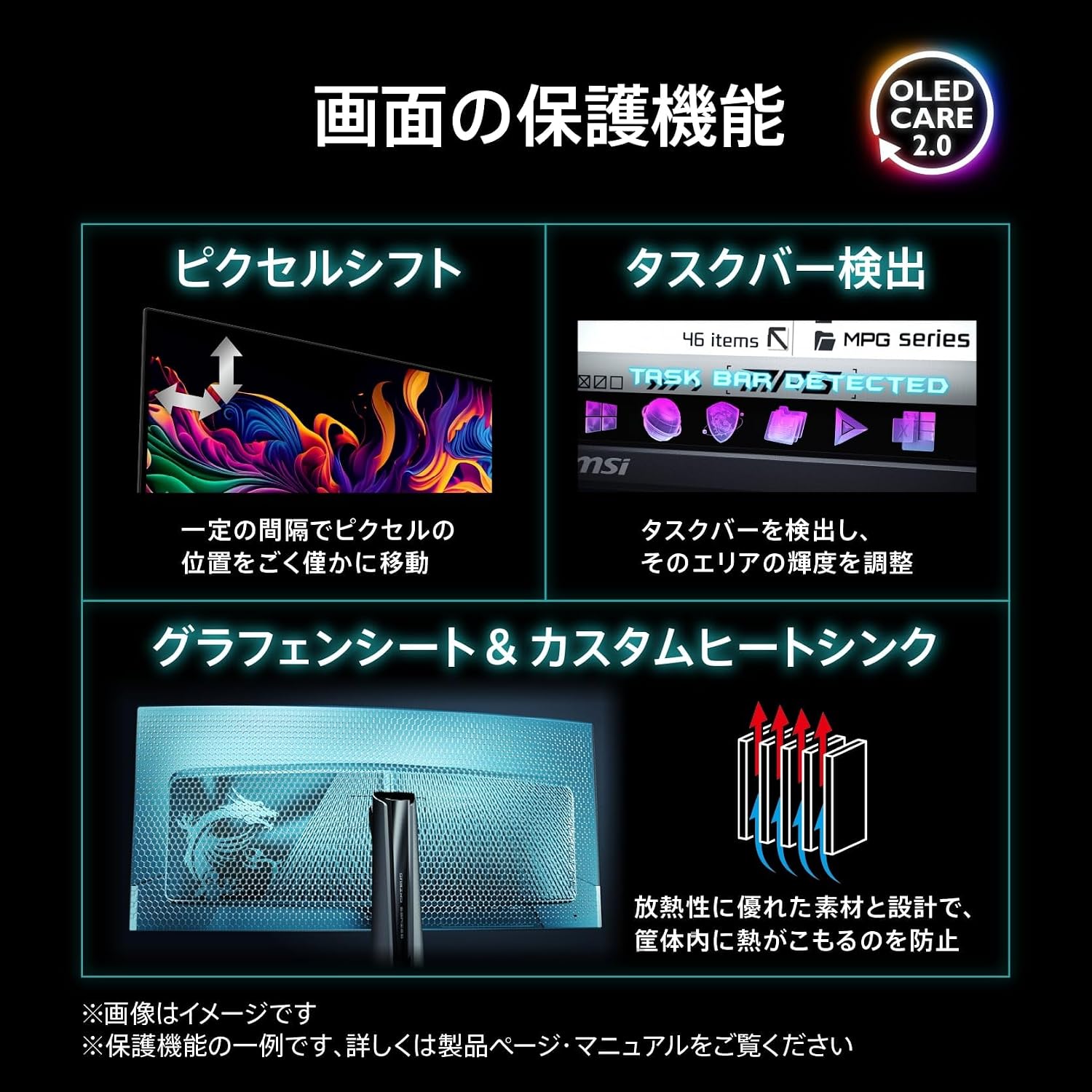 Detalle de MSI MAG 322UP QD-OLED E16 31.5インチ 4K UHD・165Hzゲーミングモニター