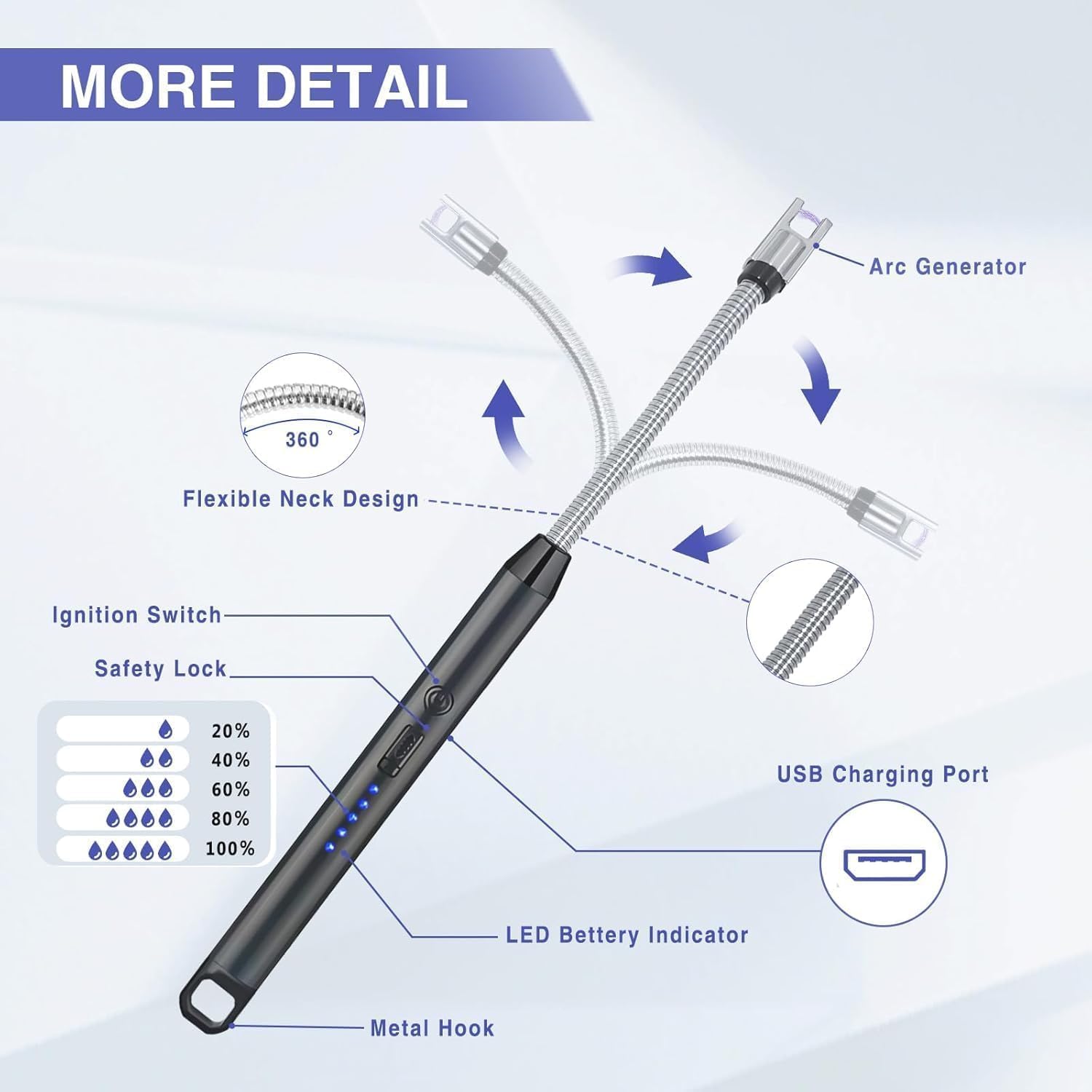 Detalle de Aouplry Candle Lighter 600 uses