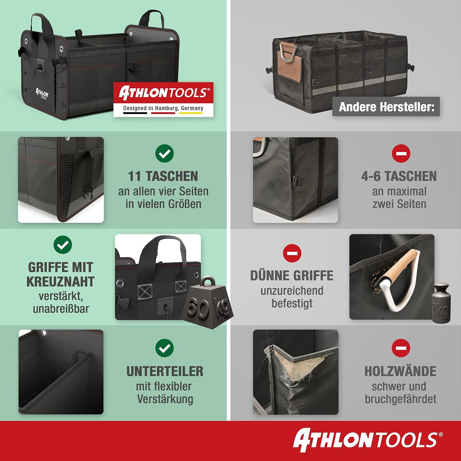 Detalle 2 de ATHLON TOOLS Premium Kofferraumtasche 60L
