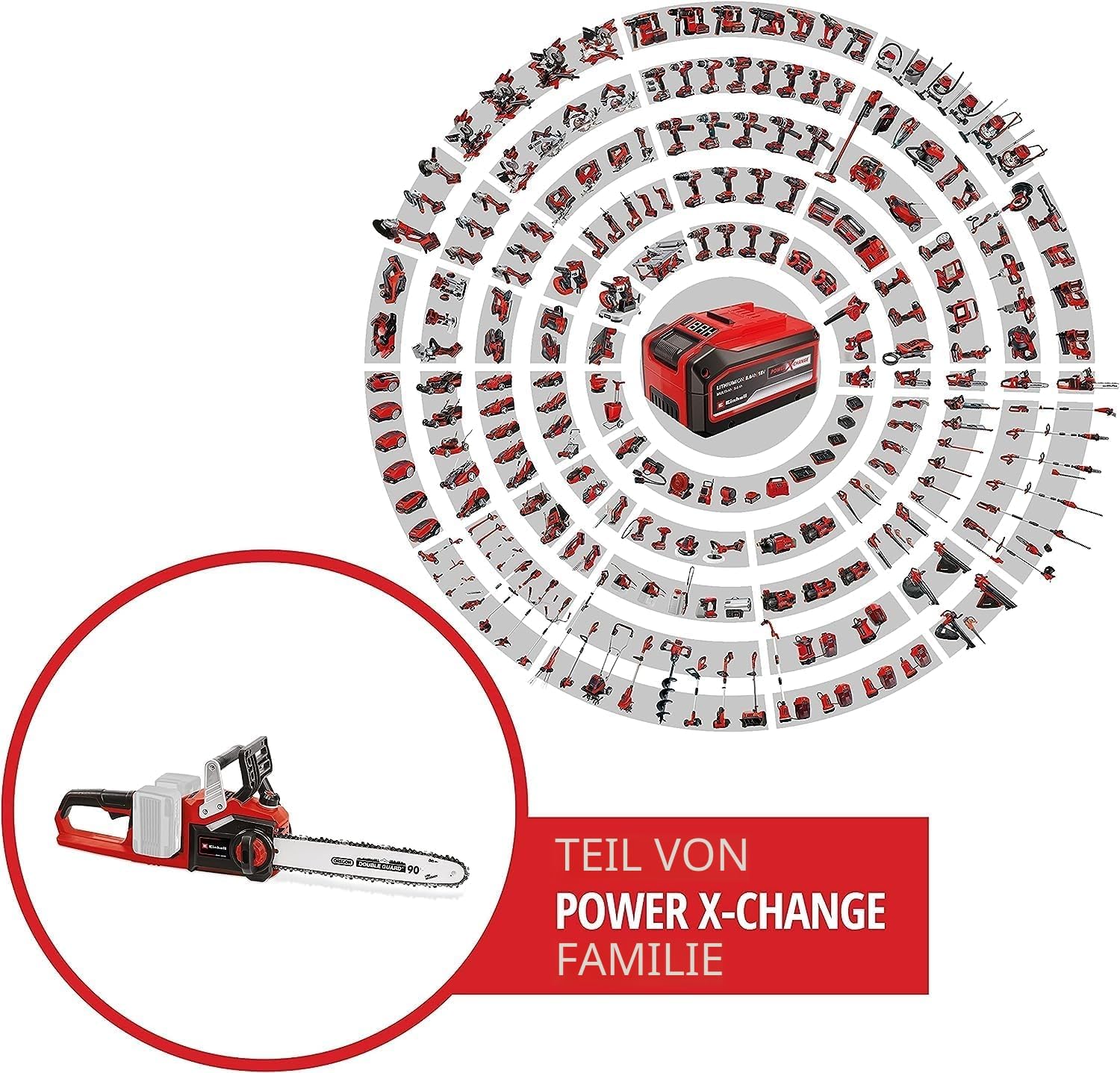 Detalle de Einhell Professional Akku-Kettensäge GP-LC 36/35 Li-Solo Power X-Change (36 V, 33 cm Schnittlänge) – ohne Akku & Ladegerät