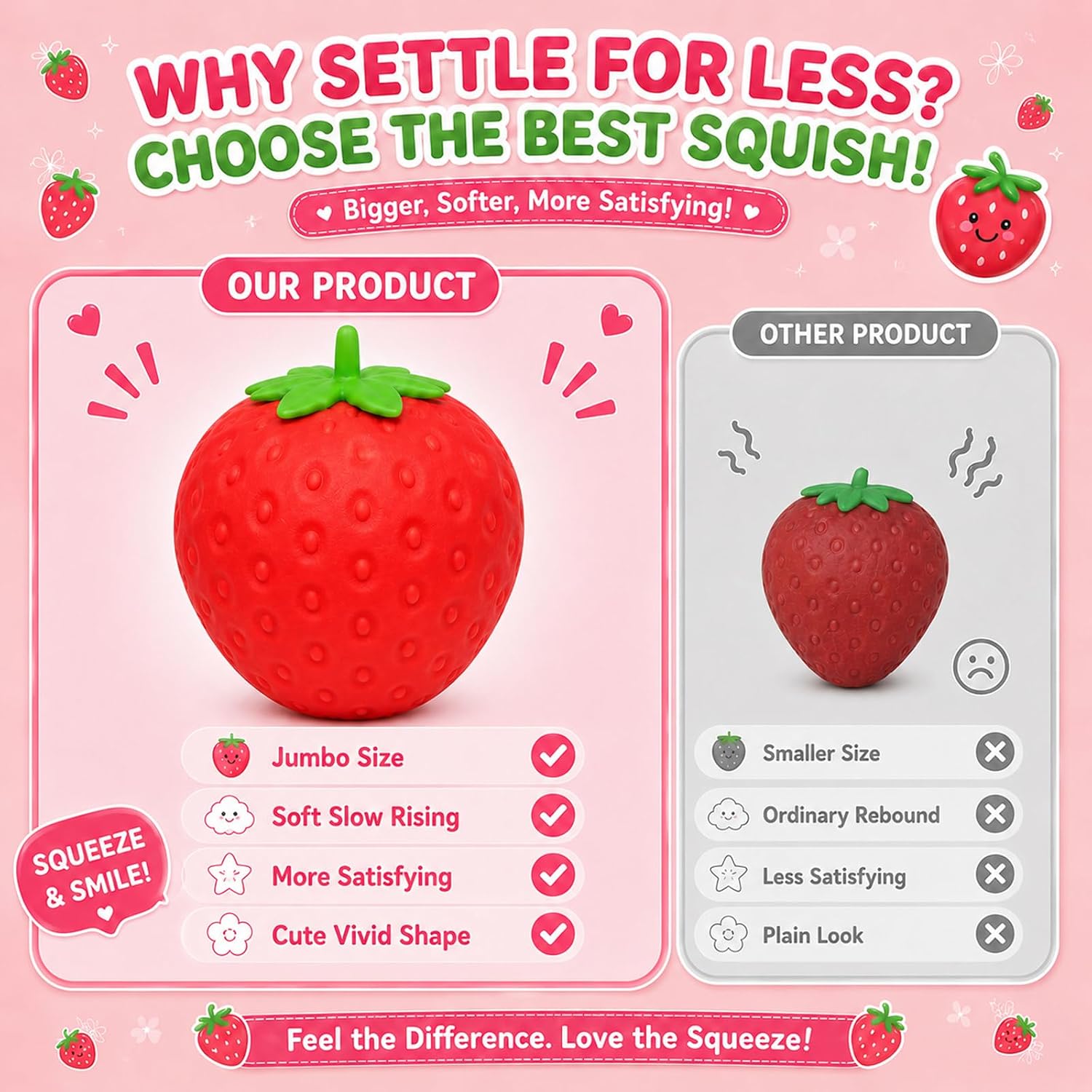 Thumbnail 4 de TNOIE Strawberry-AA 6.3-Inch Strawberry Squishy Toy, Slow-Rising Sensory Fidget