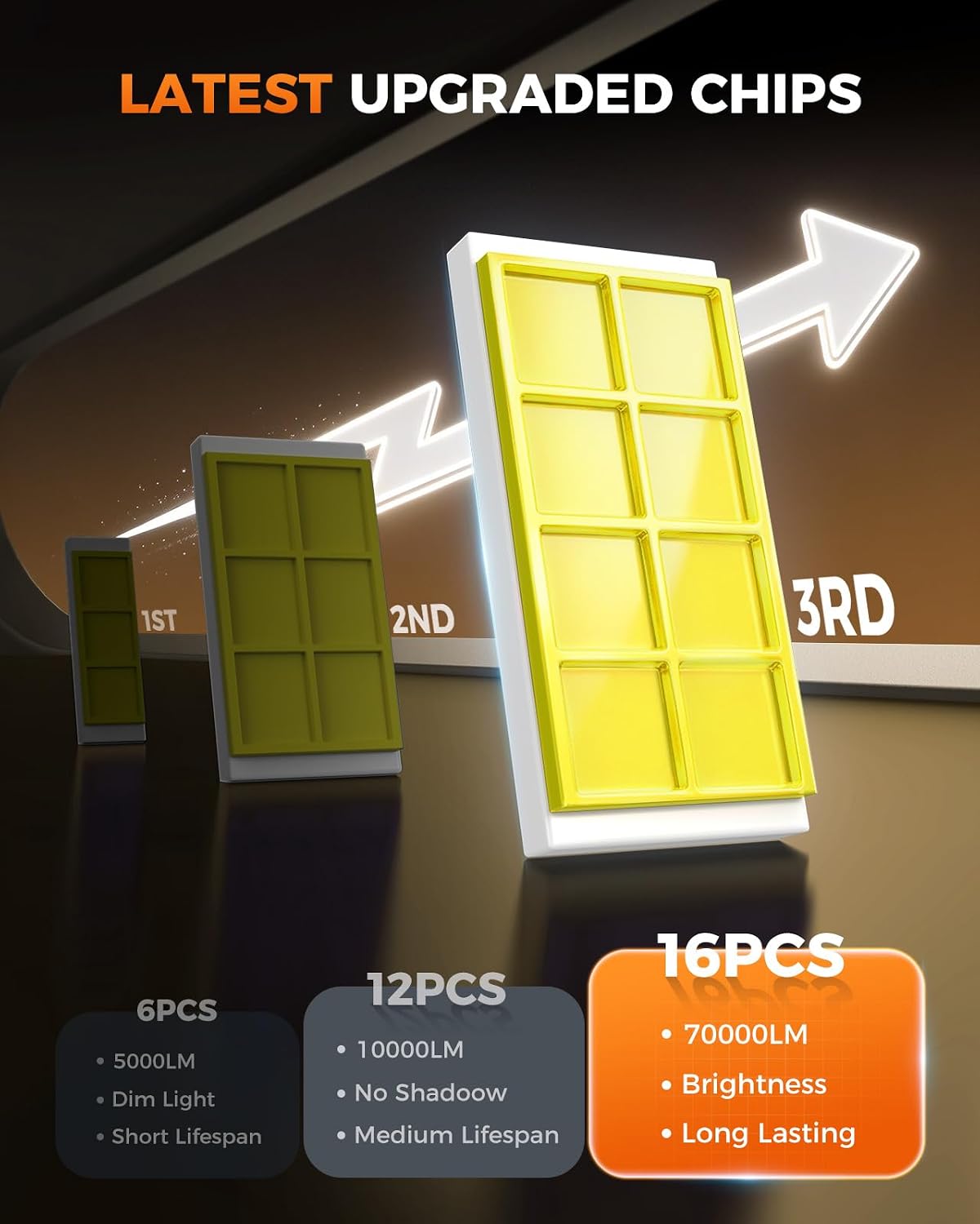 Thumbnail 1 de SEALIGHT 9005/HB3 LED Bulbs — 45,000LM, 6500K Cool White, 70,000+ Hours, Plug & Play (Pair)