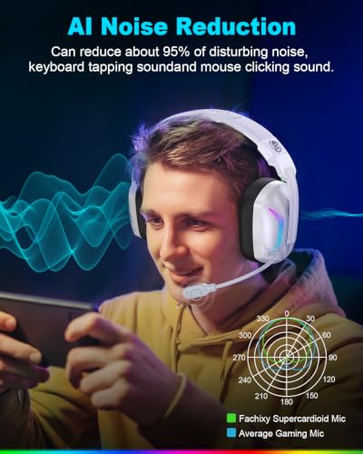Detalle de Fachixy FC300 Wireless Gaming Headset for PS5, PS4, PC, Switch & Mac