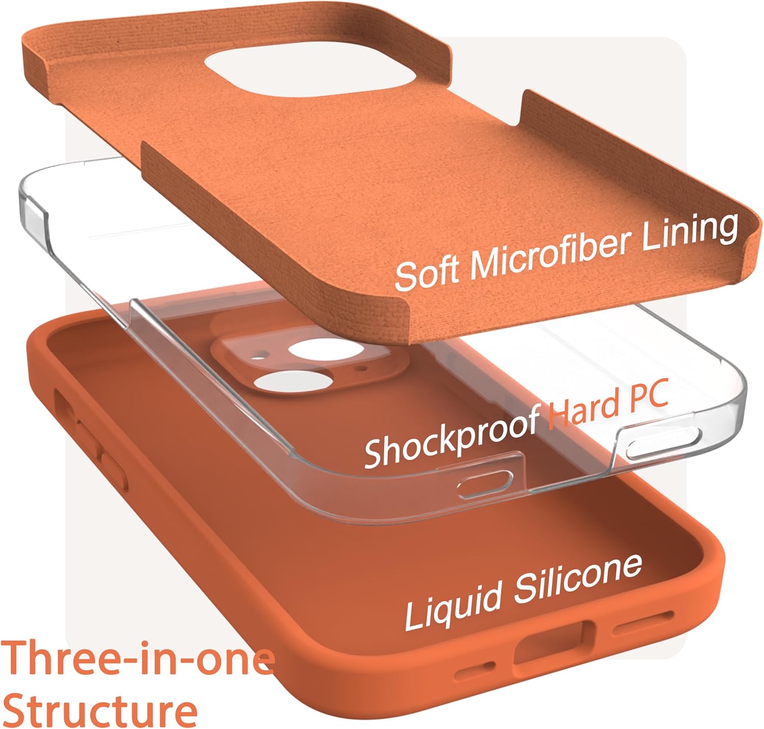 Detalle de INGIDO Gelborange Hülle für iPhone 15 – Flüssigsilikon mit erweitertem Kameraschutz und Soft-Mikrofaserfutter