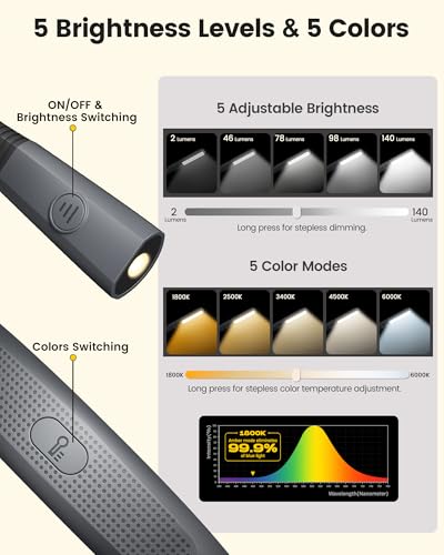 Detalle de Glocusent Luz de Lectura Recargable: lámpara de cuello con 5 colores y brillo regulable