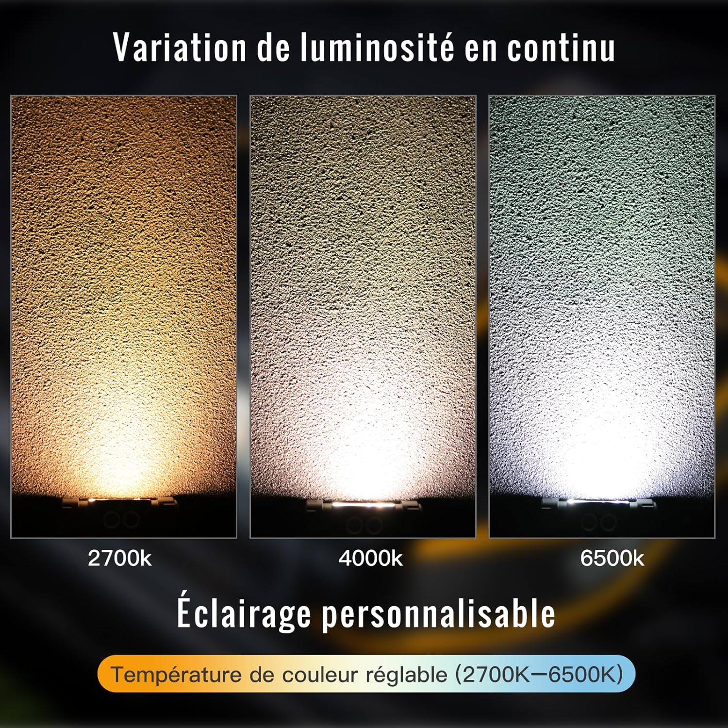Detalle de Sofirn Lampe frontale HS22 LED rechargeable 2500 lumens : faisceau ajustable et température de couleur réglable