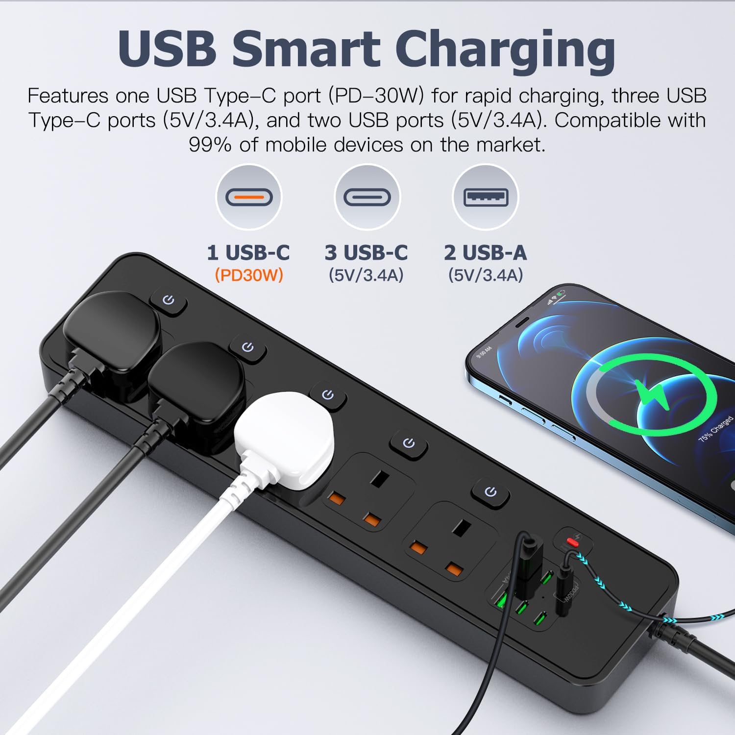 Thumbnail 3 de BOCHLION 11-in-1 Extension Lead with 6 USB Slots and Wall Mount, PD30W USB-C, Independent Switches, 3m Cable