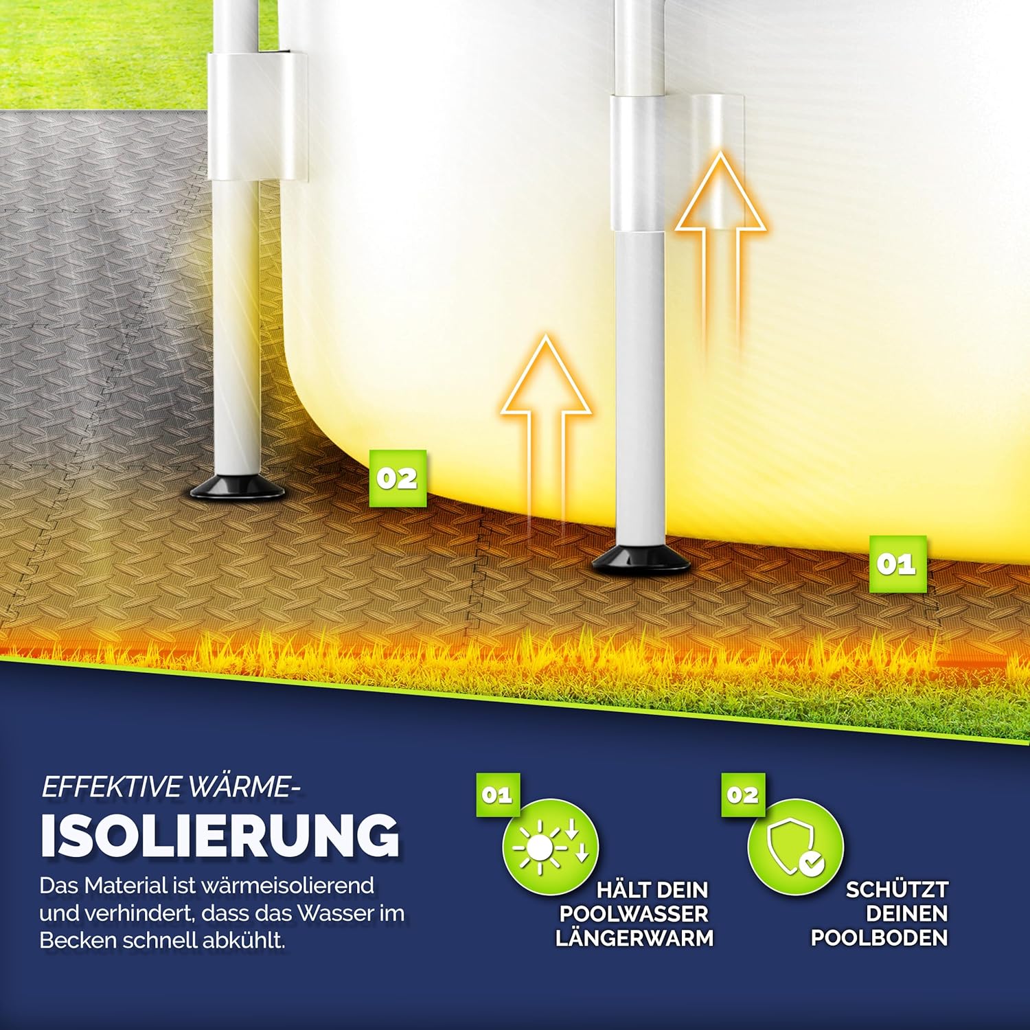 Thumbnail 4 de tillvex Set di 48 tappetini protettivi per piscina in EVA, con isolamento termico