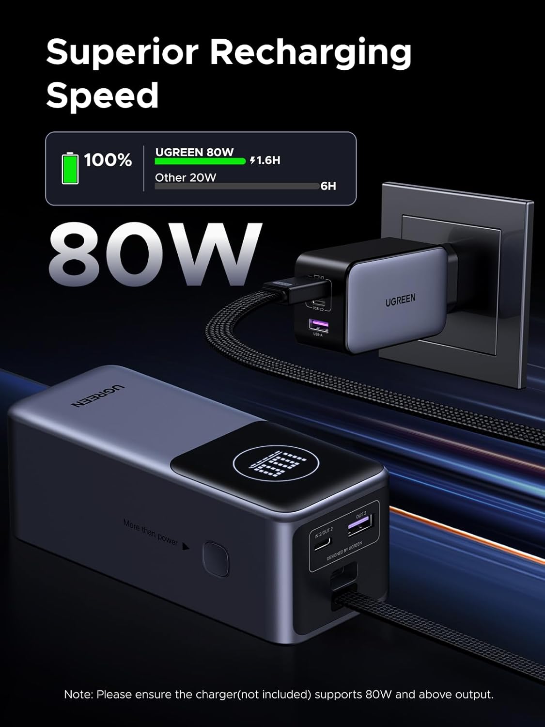 Detalle 2 de UGREEN Nexode Power Bank 20000mAh 130W