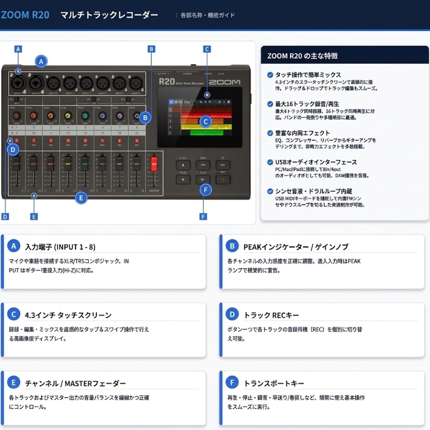 Detalle 2 de ZOOM R20 16トラックマルチトラックレコーダー 4.3インチタッチ画面・専用キャリングバッグ付き