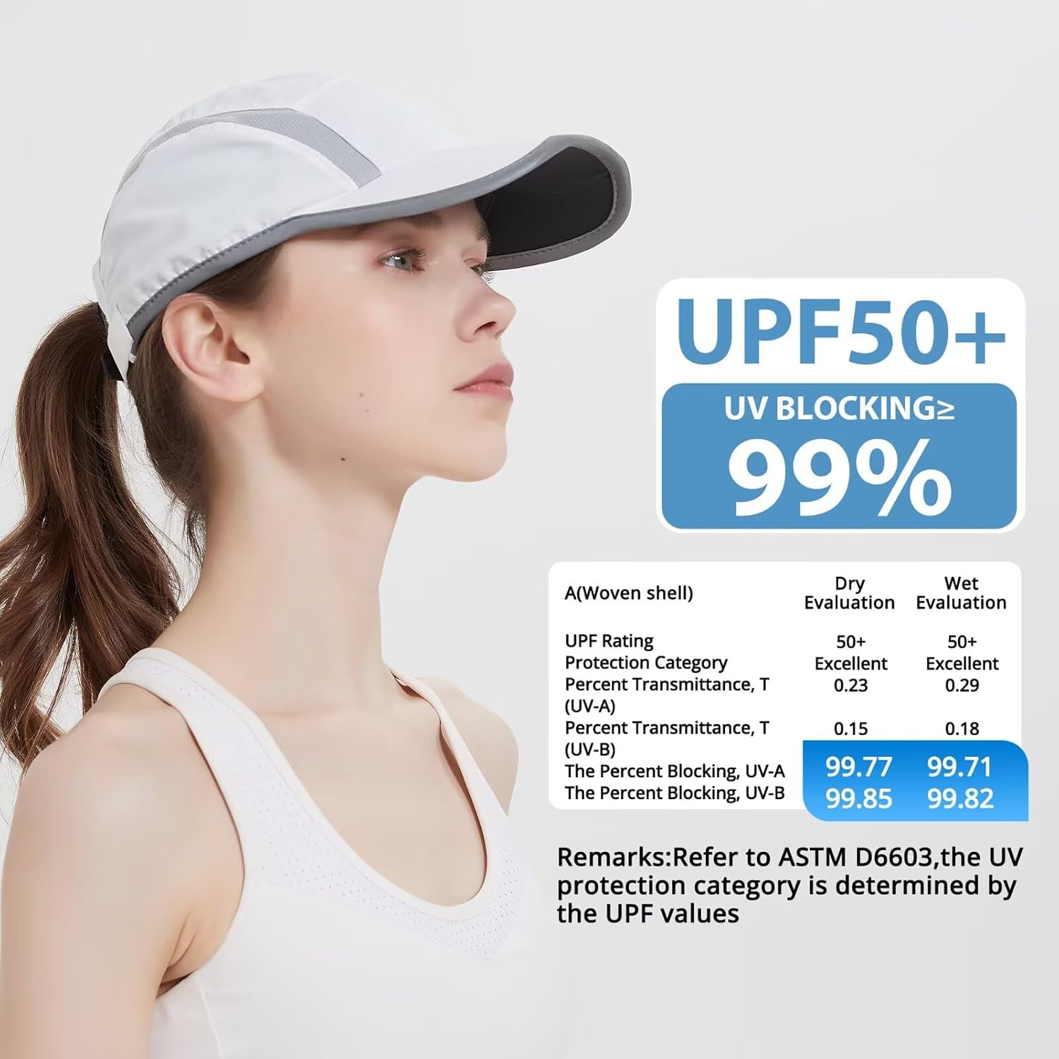 Thumbnail 1 de GADIEMKENSD UPF50+ Folding Outdoor Hat Review