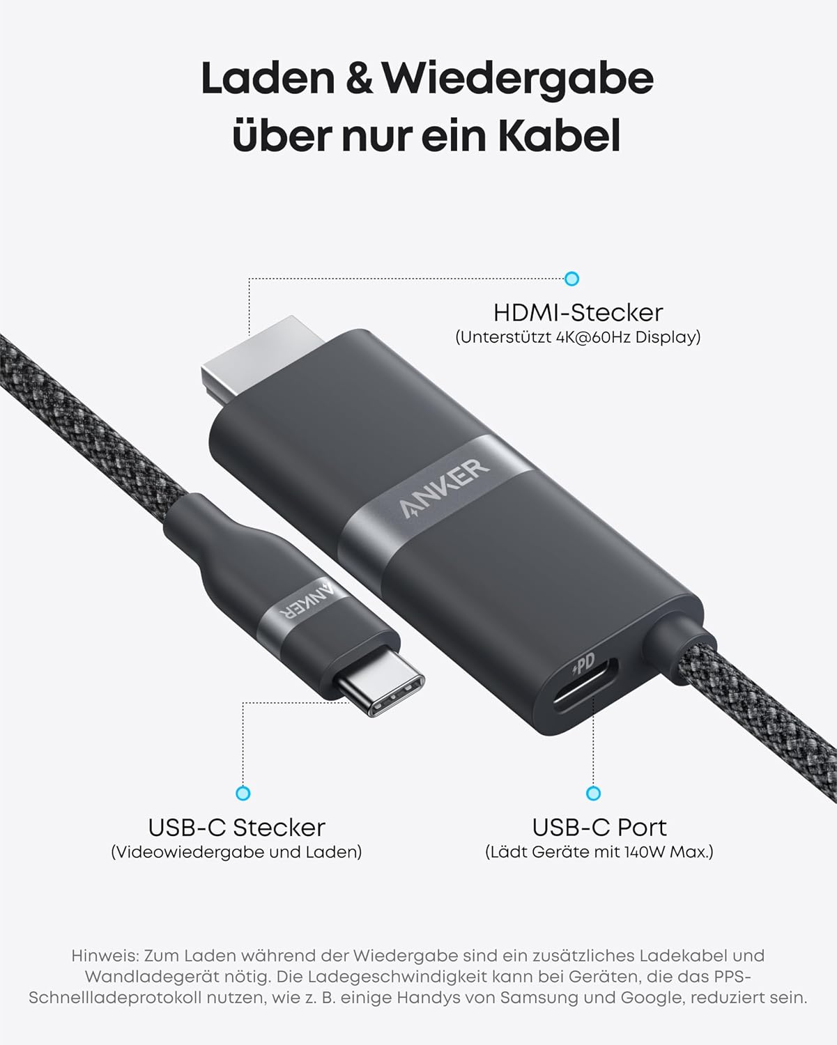 Thumbnail 1 de Anker Nano USB-C HDMI Adapter 140W
