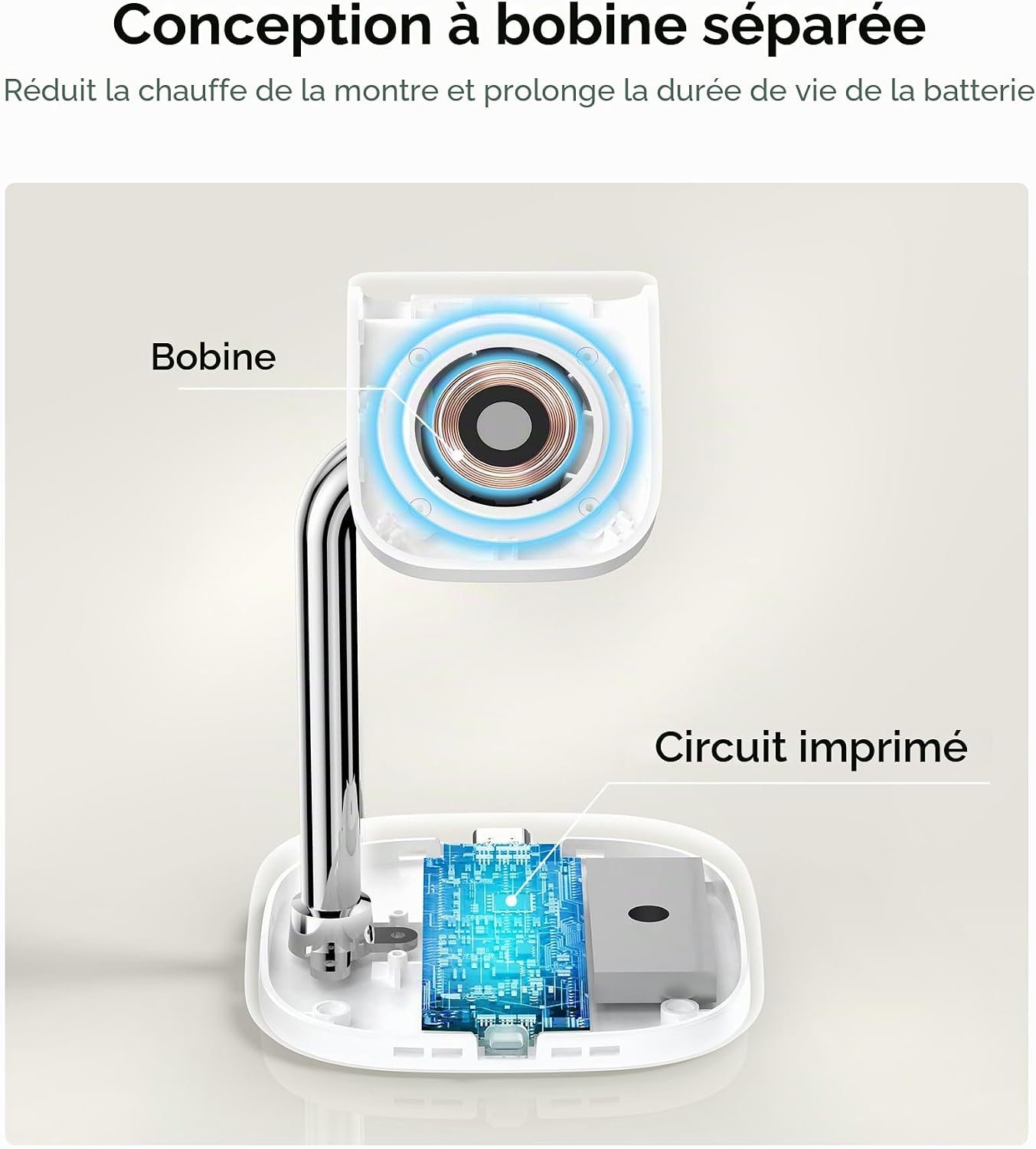 Thumbnail 2 de Support de Recharge Rapide SwanScout 505A pour Apple Watch