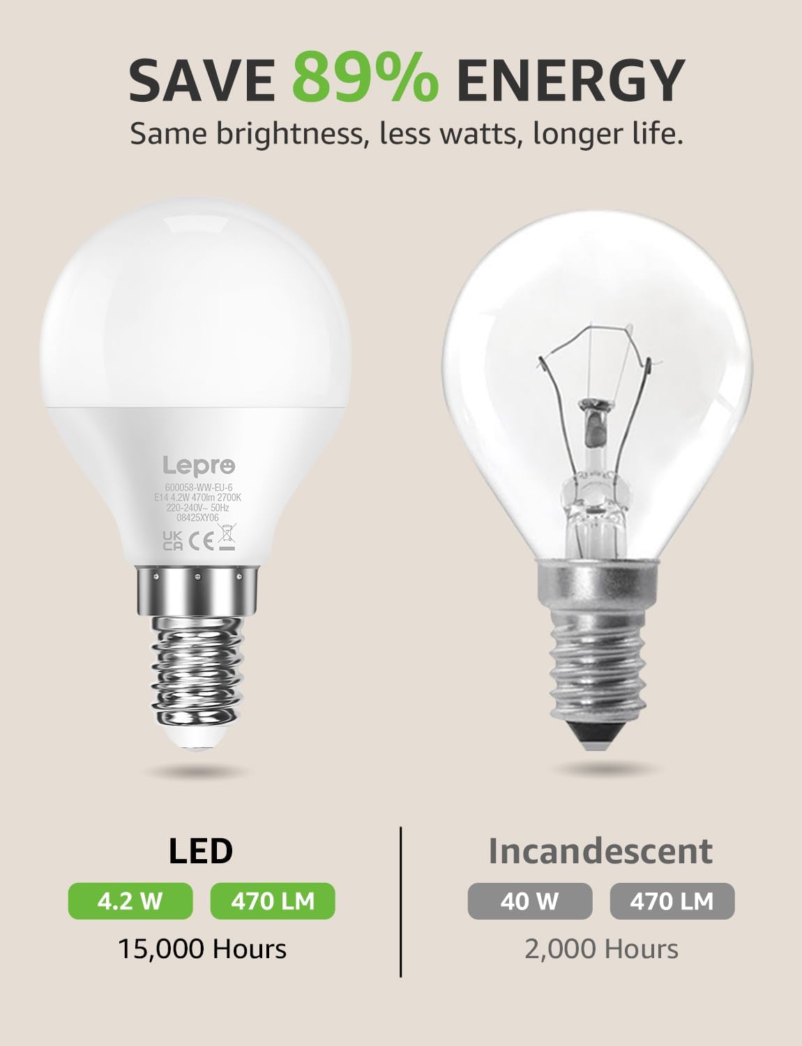 Thumbnail 3 de Lepro E14 LED Golf Ball Bulb 4.2W