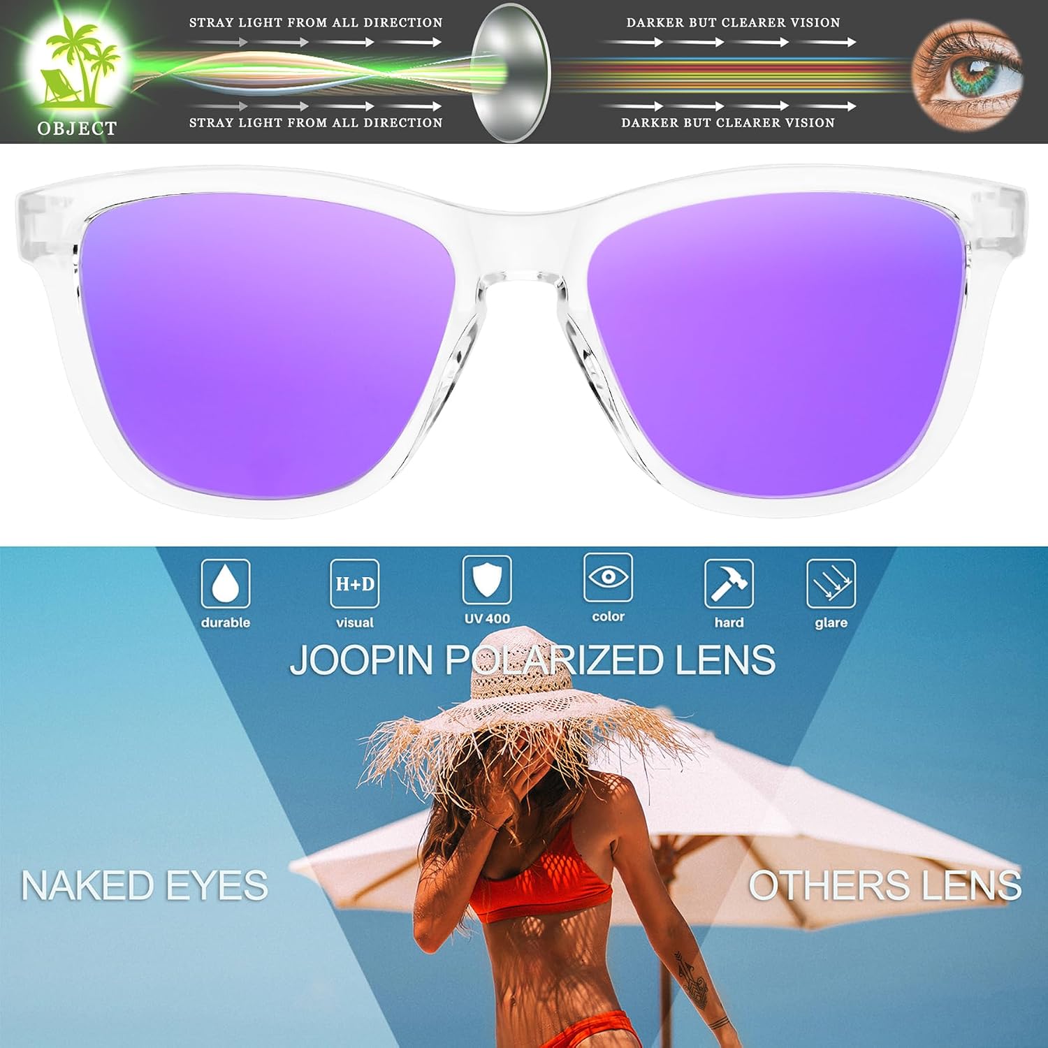 Thumbnail 4 de Joopin Occhiali da sole polarizzati UV400