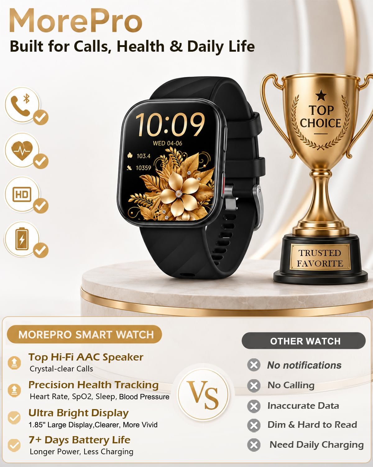 Detalle de MorePro Fitness Tracker Smartwatch
