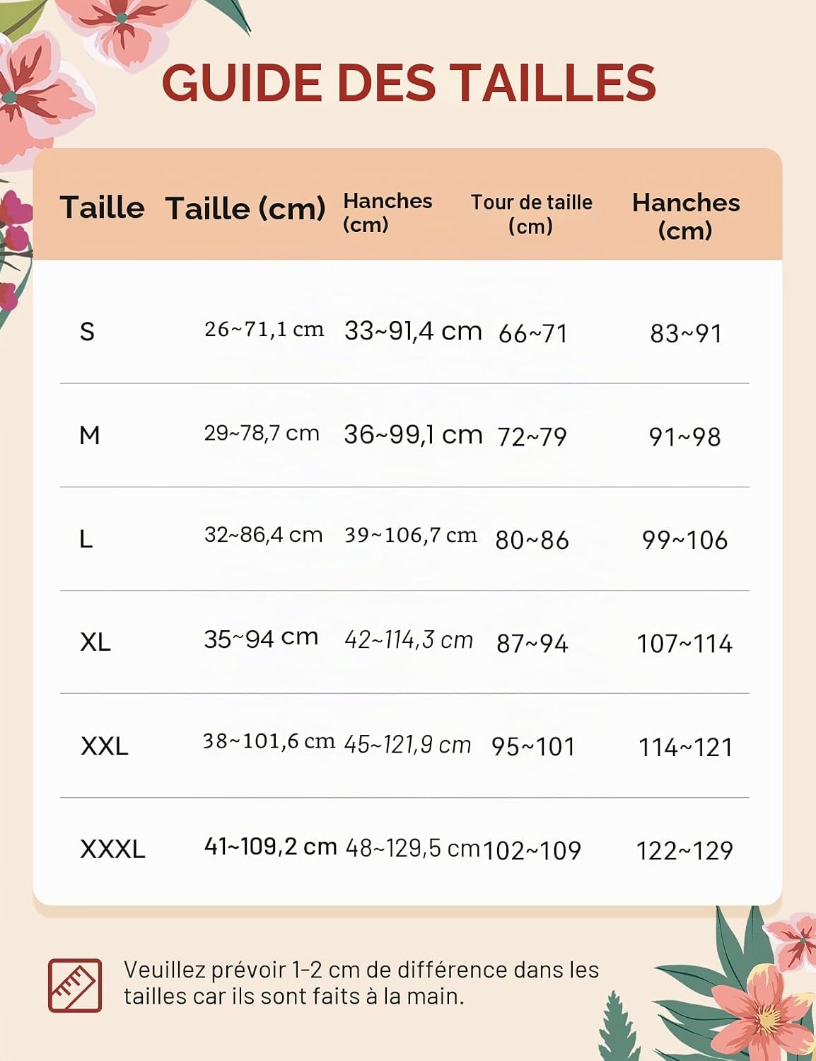 Detalle de Carer Lot de 5 Culottes Menstruelles Lavables et Imperméables pour Femme – Taille M
