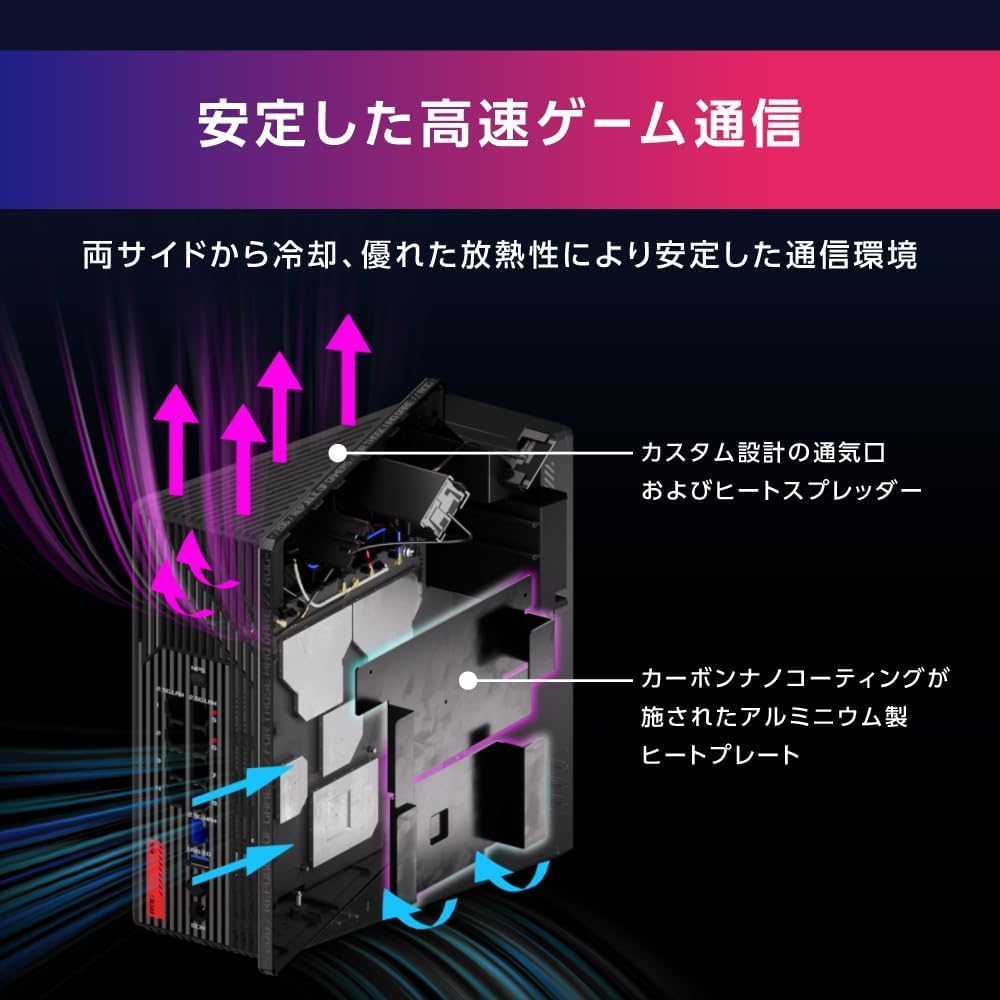 Thumbnail 4 de ASUS ROG STRIX GS-BE7200X Wi-Fi 7ゲーミングルーター、デュアルバンド・10G WAN・2.5GゲーミングLAN