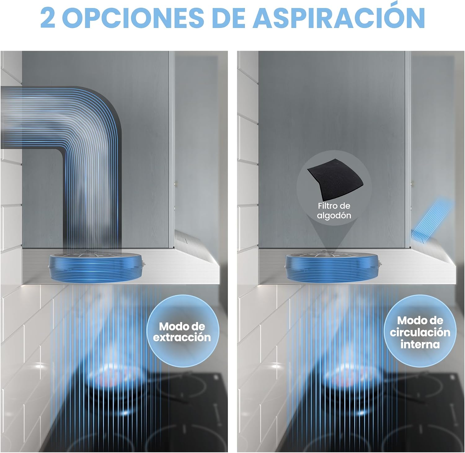 Detalle de Comfee SLIF17SS-60 LED: campana extractora bajo encimera de 60 cm y 200 m³/h