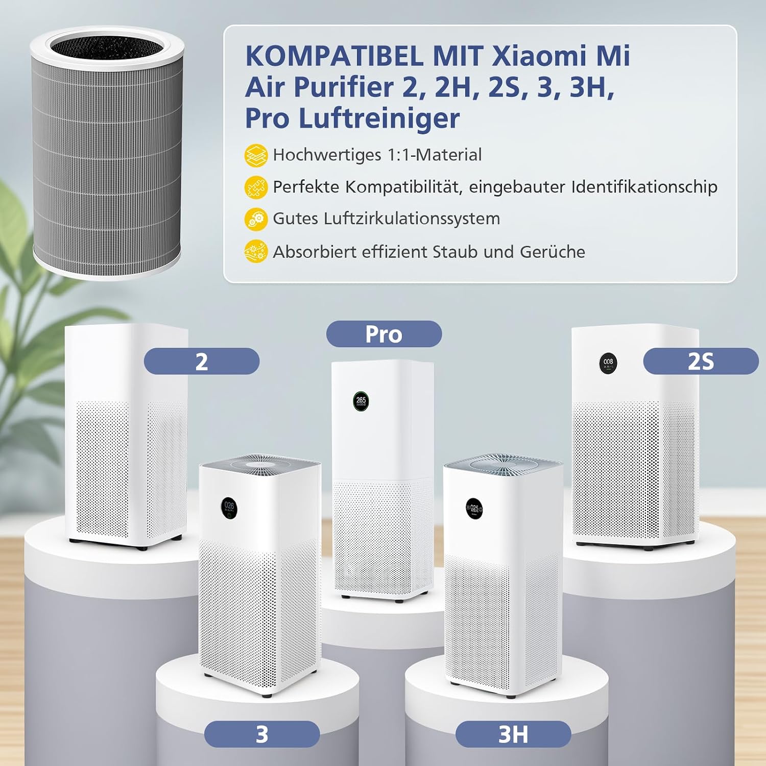 Detalle 2 de Ersatzfilter Xiaomi Mi Luftreiniger H13