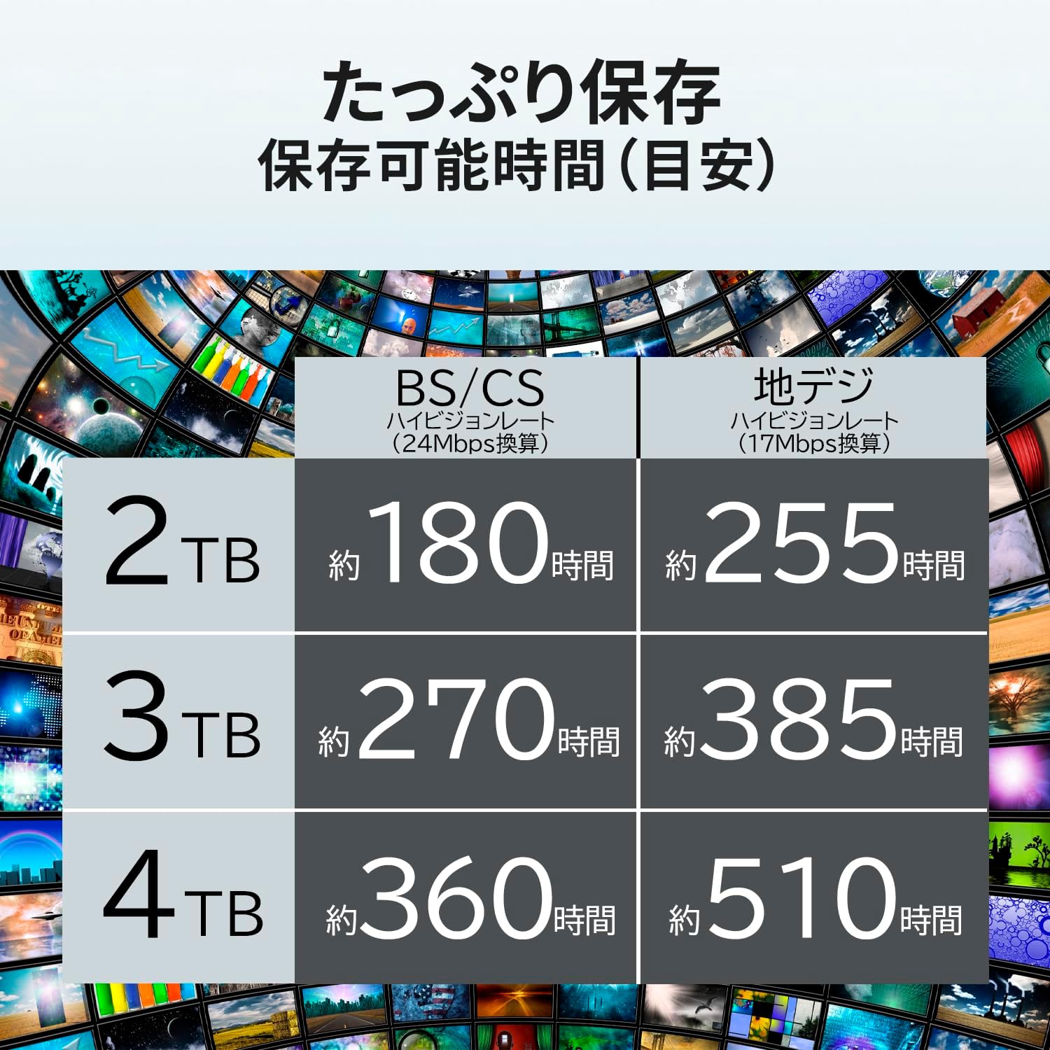Thumbnail 6 de IODATA RECBOX HVL-RS8/UE 8TB録画HDD 番組ダビング・スマホ視聴対応