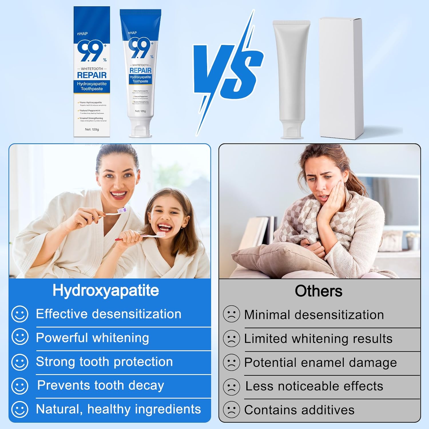 Detalle de Generisch Hydroxylapatit Zahnpasta ohne Fluorid – Fresh Breath (2er-Pack) für empfindliche Zähne