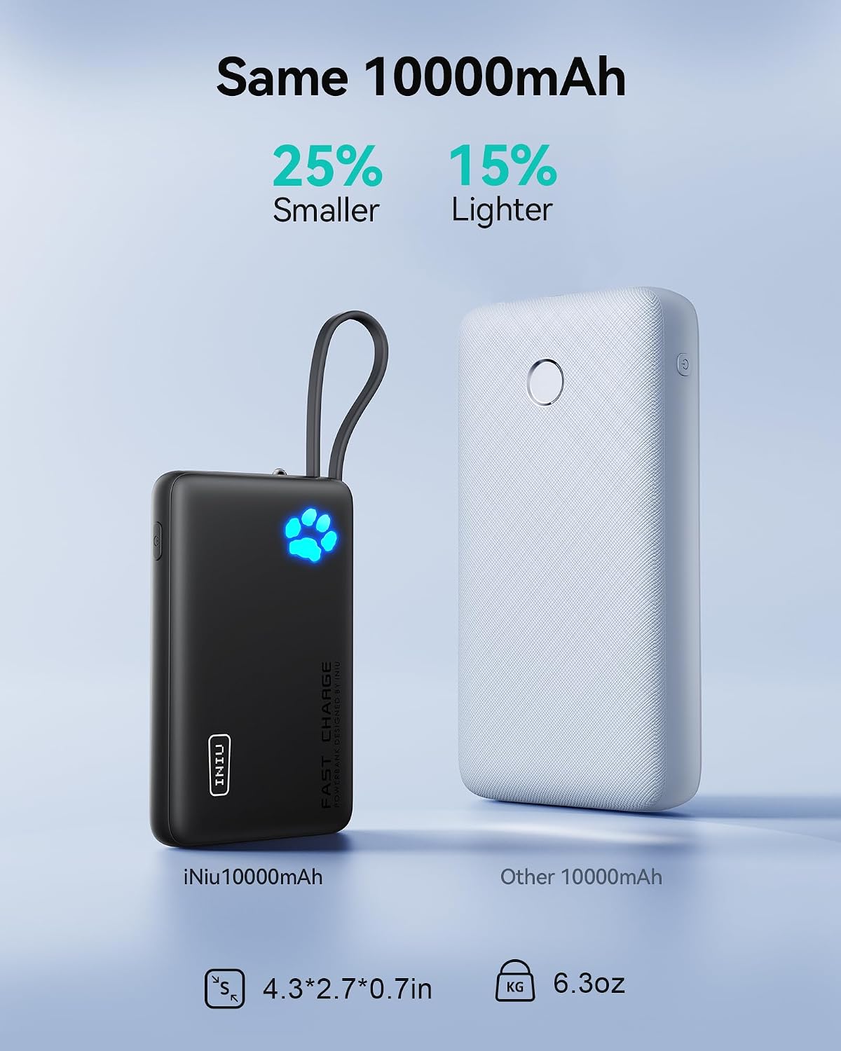 Thumbnail 4 de INIU Power Bank sottile 10000mAh 20W