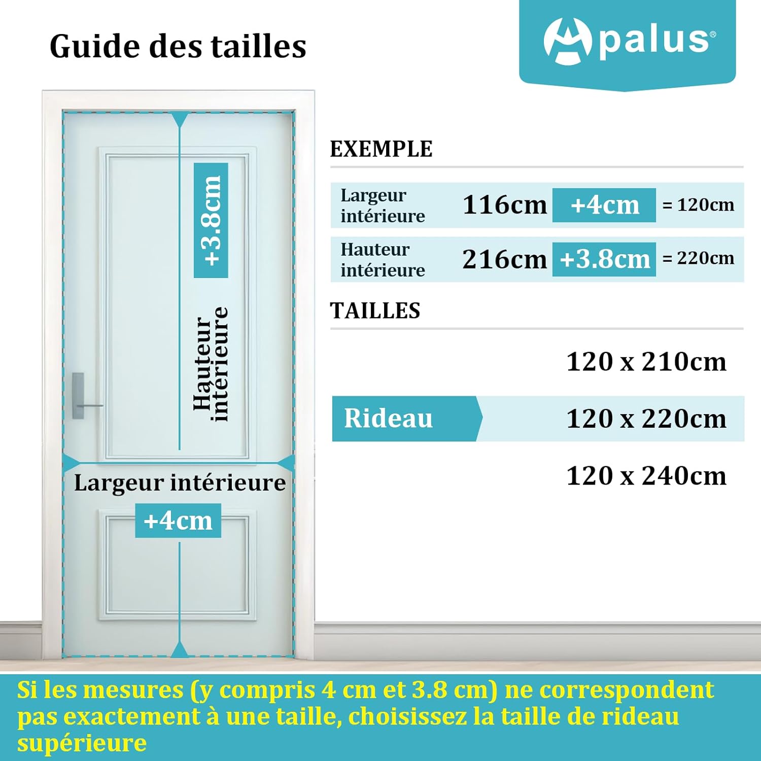 Detalle de Apalus Moustiquaire Magnétique pour Porte – Maille Ultrarésistante 120x220, Blanc