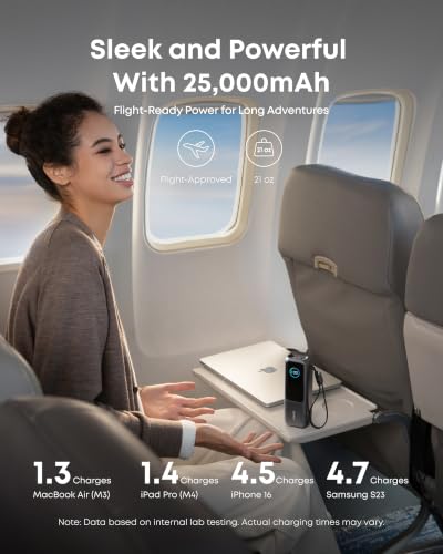 Thumbnail 3 de Anker Laptop Power Bank 25K: 165W Total Output with Triple 100W USB-C Ports