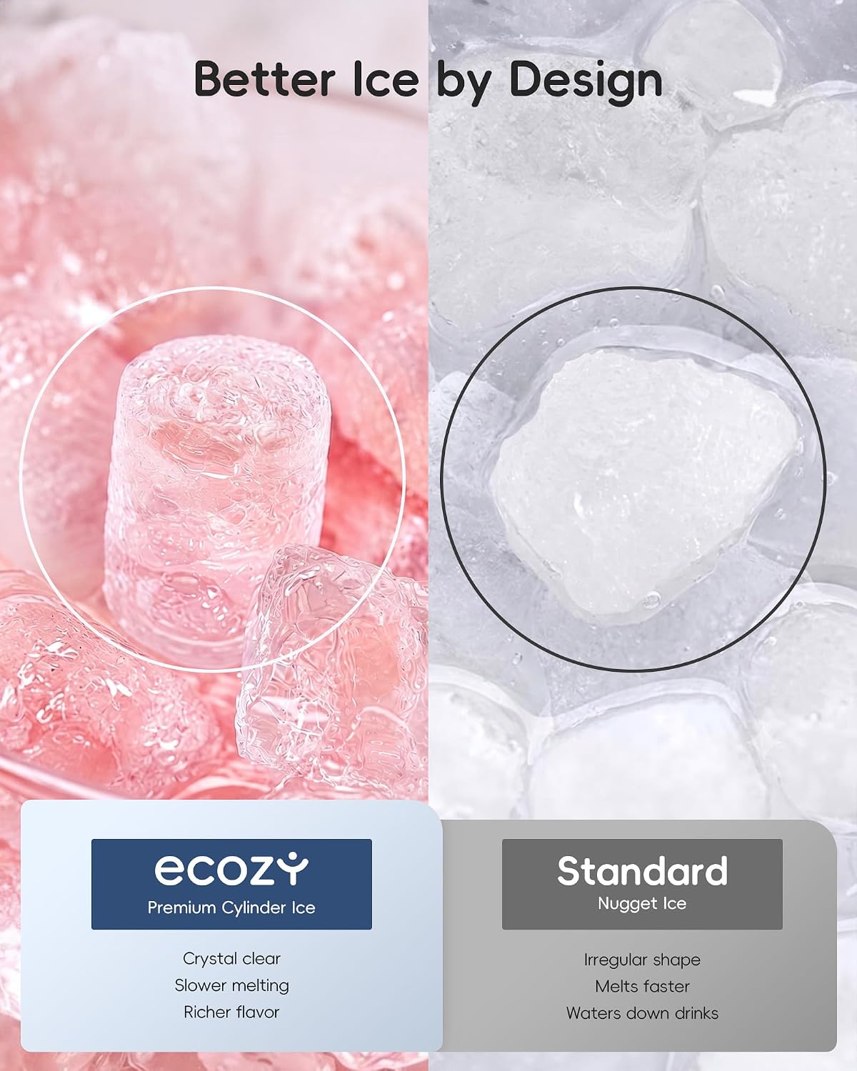 Thumbnail 3 de ecozy Mistalo Max IM-NS462B Countertop Nugget Ice Maker, 40 lb/day