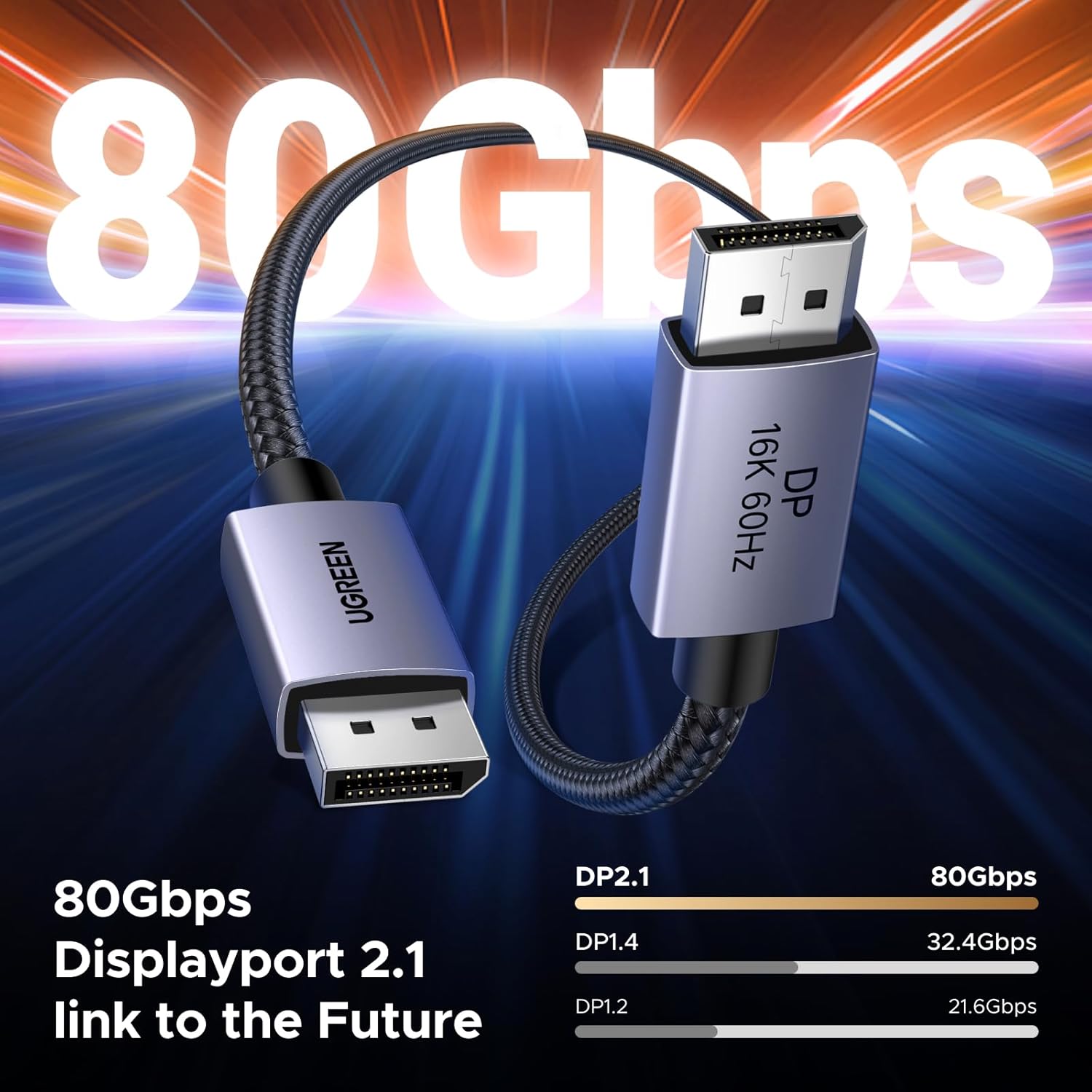 Detalle 2 de UGREEN 16K DisplayPort Cable 9.9ft