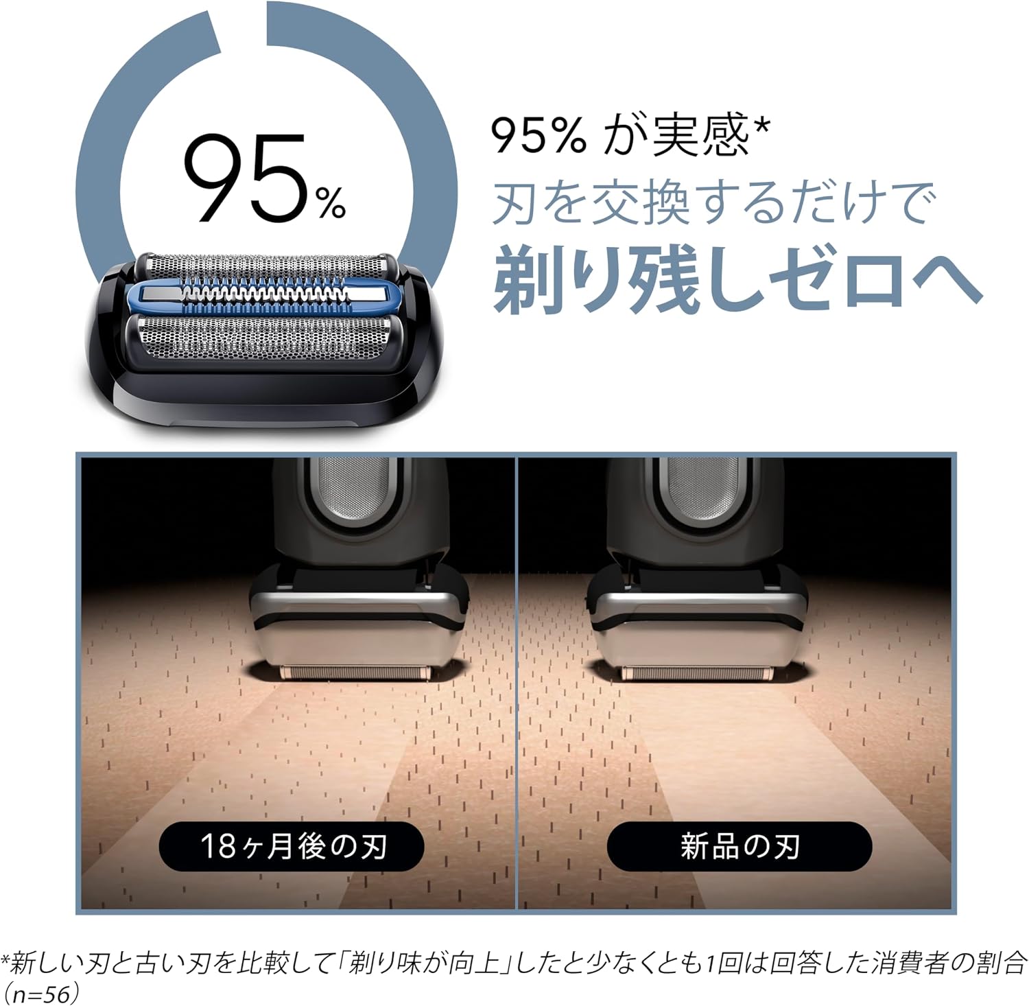 Thumbnail 6 de ブラウン F/C55B-b 新シリーズ5用替刃 3連密着ブレード・スキンガード搭載、ブラシ付き