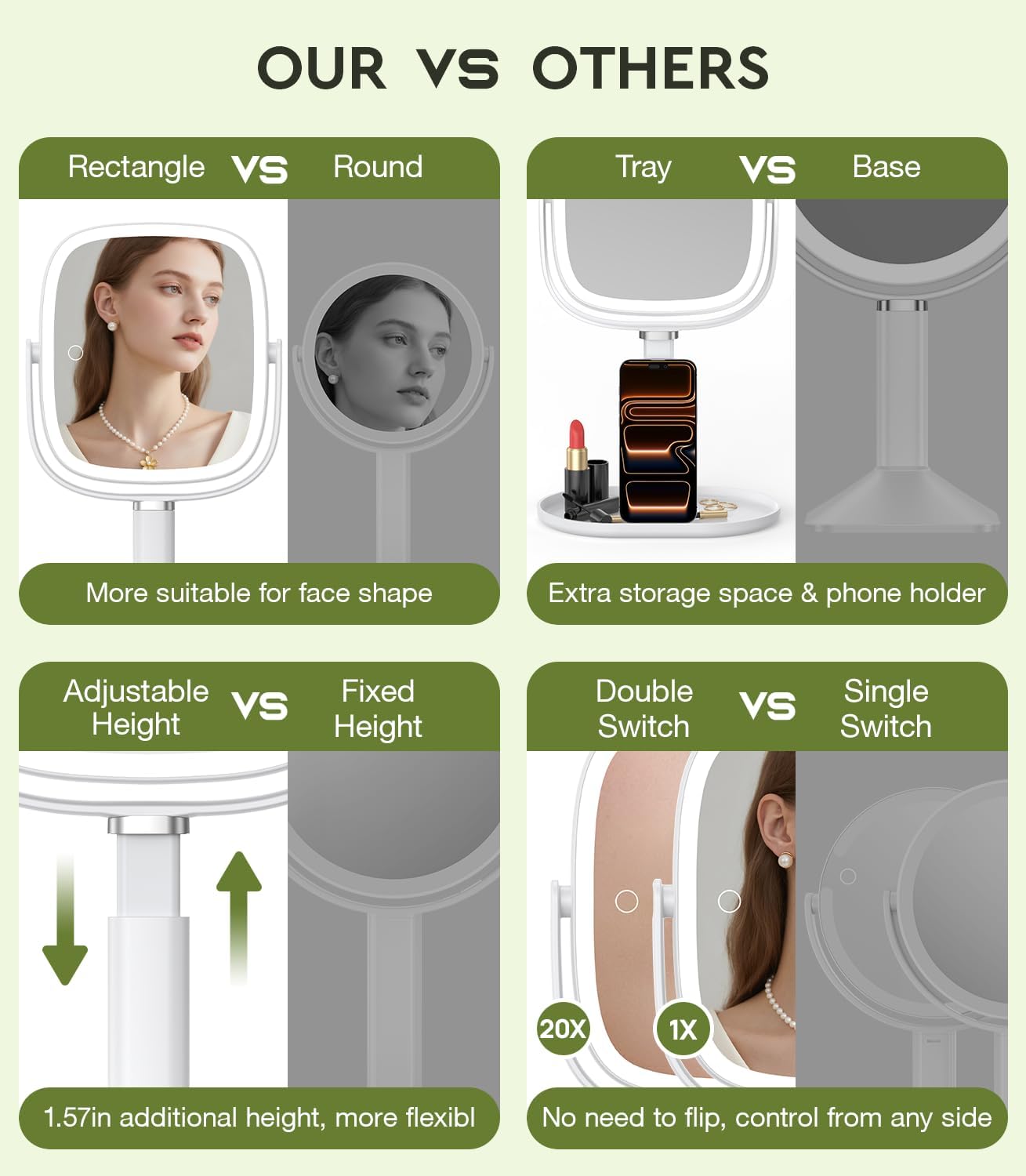 Thumbnail 1 de Glowtop Height Adjustable Lighted Makeup Mirror with 1X / 20X Magnification, 4000mAh Rechargeable Battery, Tray Base & Phone Stand (White)