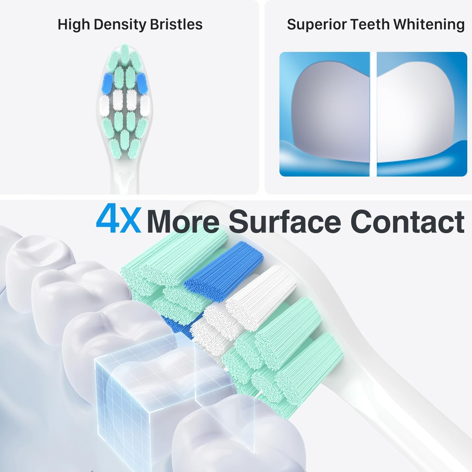 Thumbnail 6 de Replacement Toothbrush Heads for Philips Sonicare (10 Pack) – HOFAM Compatible