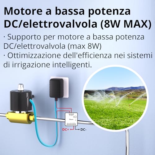 Thumbnail 3 de SONOFF Contatto Pulito MINI-D Interruttore Intelligente – 2 pezzi, WiFi 2.4G, 8W, Matter compatibile