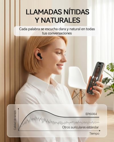 Detalle de Unico Auriculares Inalámbricos Bluetooth 5.3 con pantalla LED, 4 micrófonos ENC y autonomía de 50 h