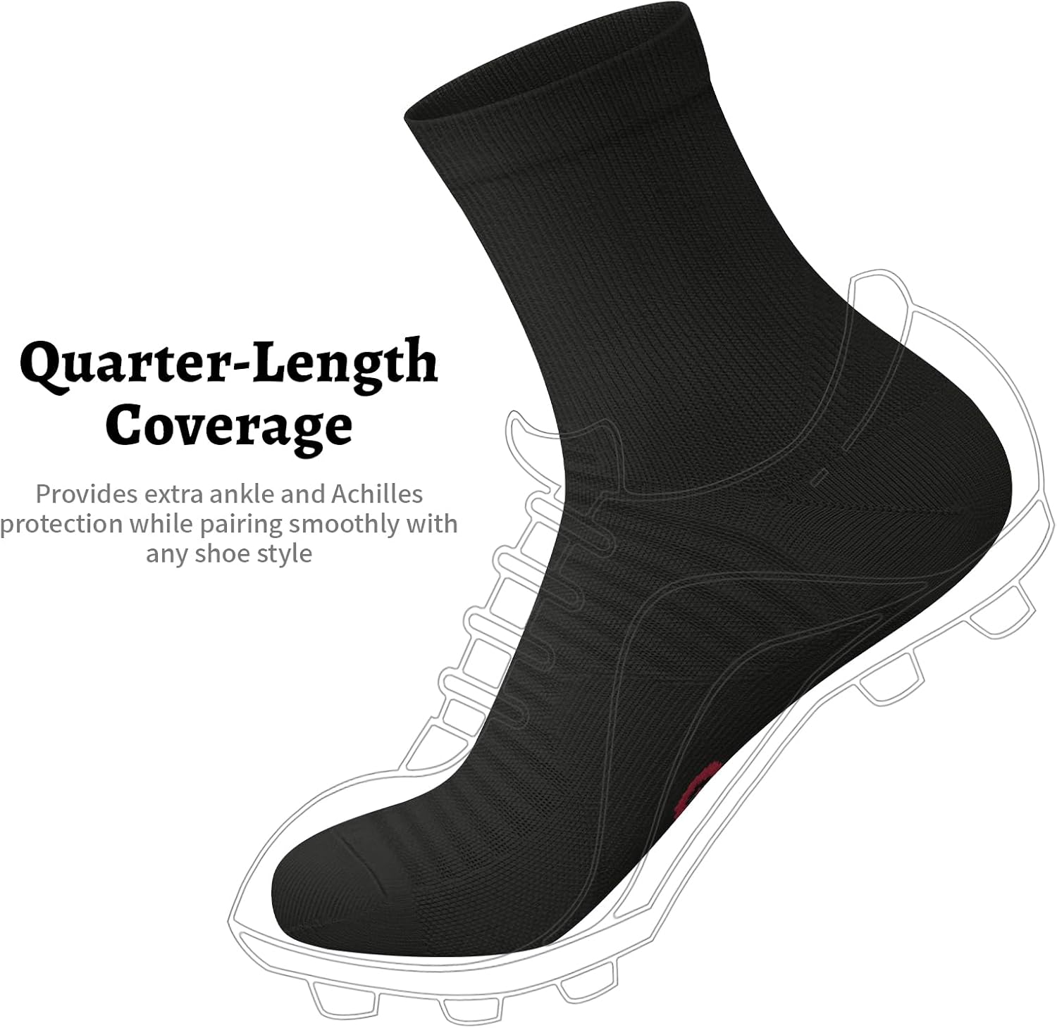 Detalle 2 de Compression Running Ankle Socks (6 Pairs) for Men and Women – Quarter Athletic Socks for Running, Cycling, Golf, Work