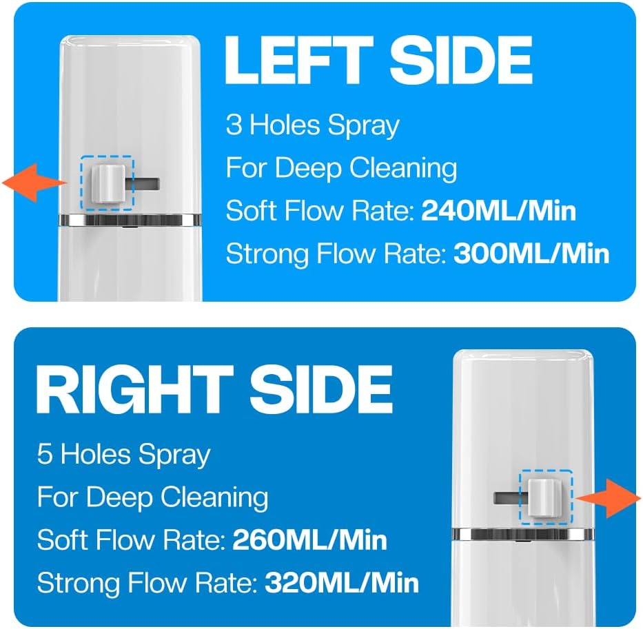 Thumbnail 2 de ZEY LUXE Portable Electric Bidet 450ml – USB-C Rechargeable Travel Bidet with Dual Pressure