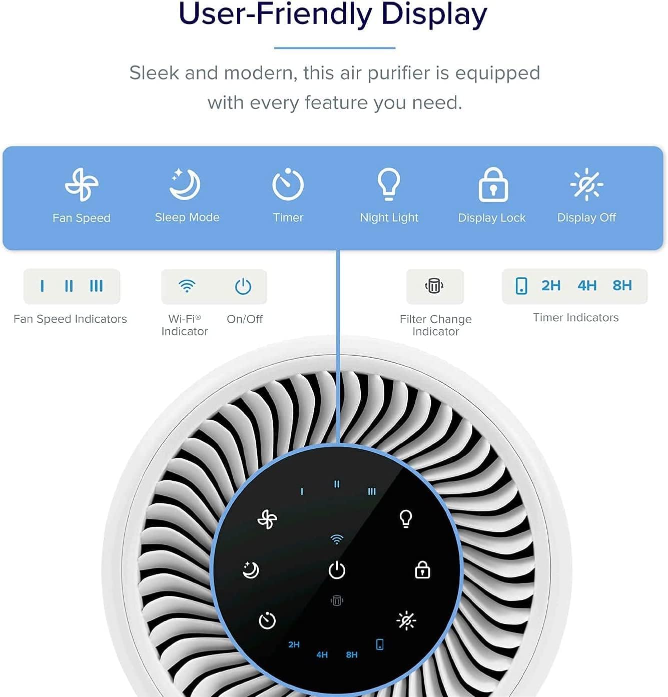 Thumbnail 5 de LEVOIT Core 200S HEPA Air Purifier 64 m²