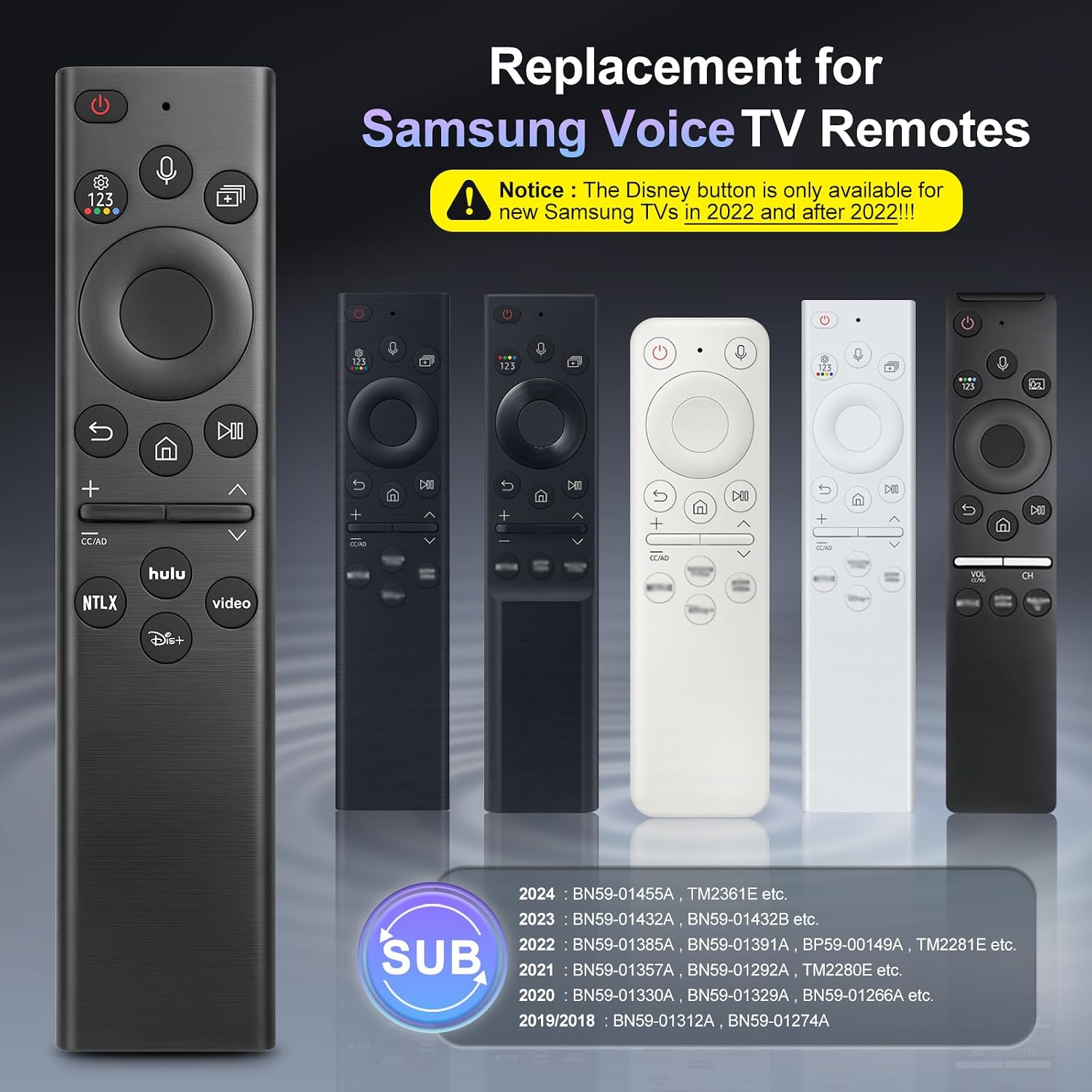 Detalle de Angrox Voice Remote for Samsung TVs (2019–2024) – Universal Replacement with Voice Control