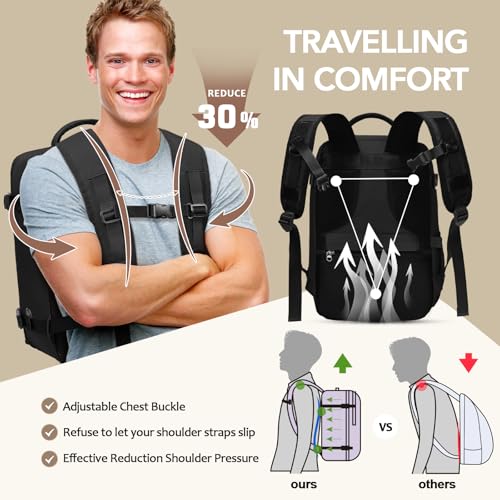 Thumbnail 2 de Xkdoai Mochila de Cabina para EasyJet 45x36x20 cm: comodidad y organización para viajes cortos