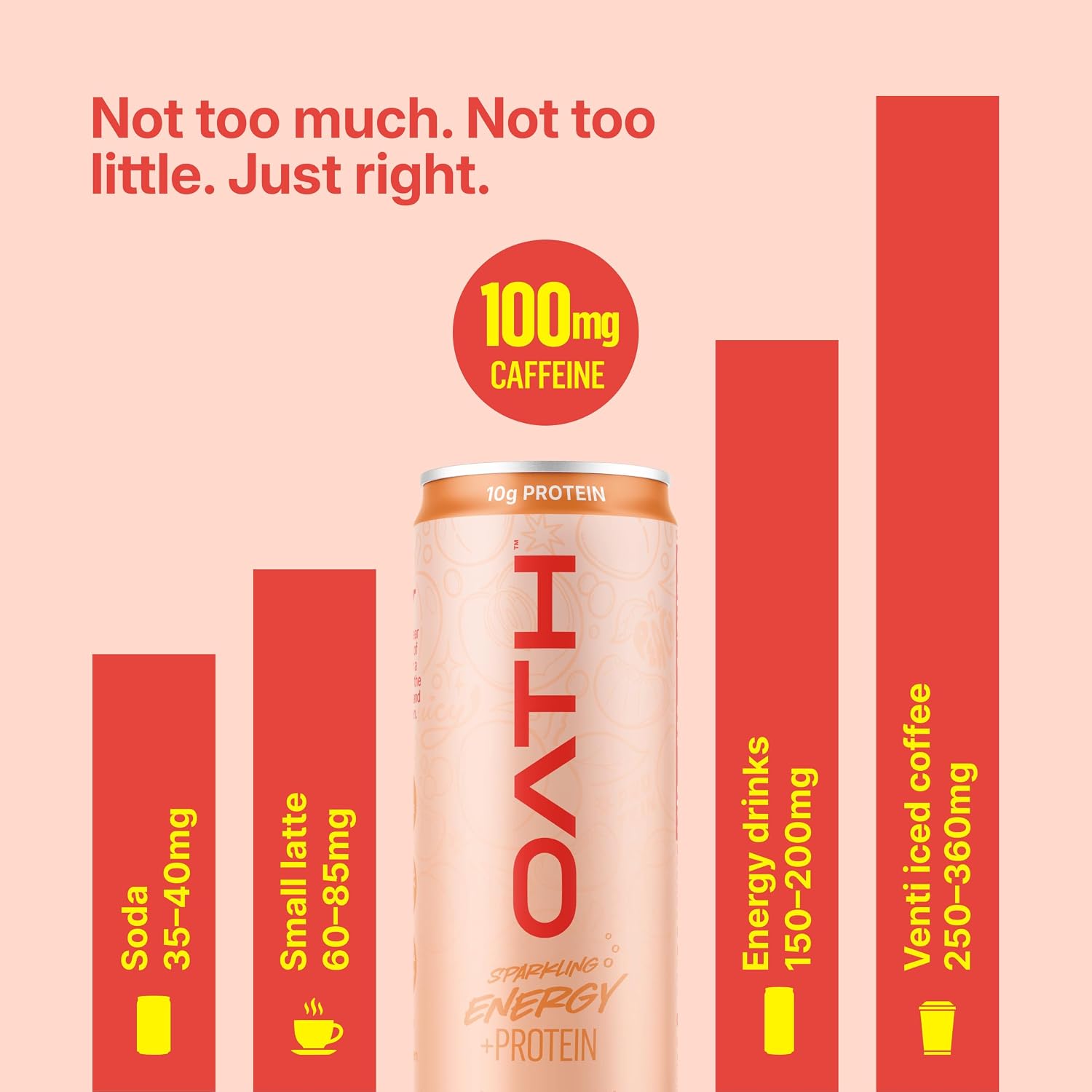 Detalle 1 de Oath Nutrition Sparkling Energy and Protein Drink 12 Ounces