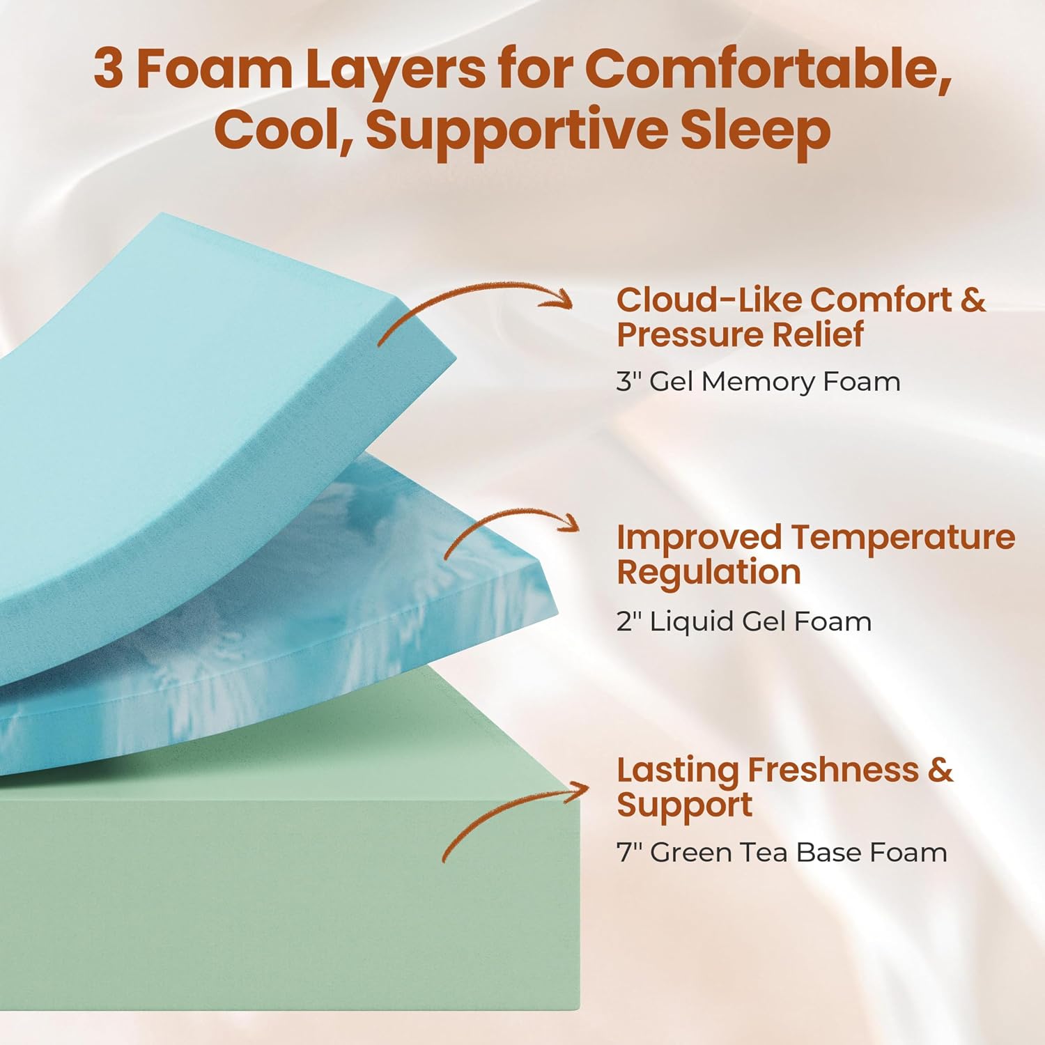 Thumbnail 3 de Yaheetech YTqhxm0001001 Queen Memory Foam Mattress, 12-Inch Gel Top