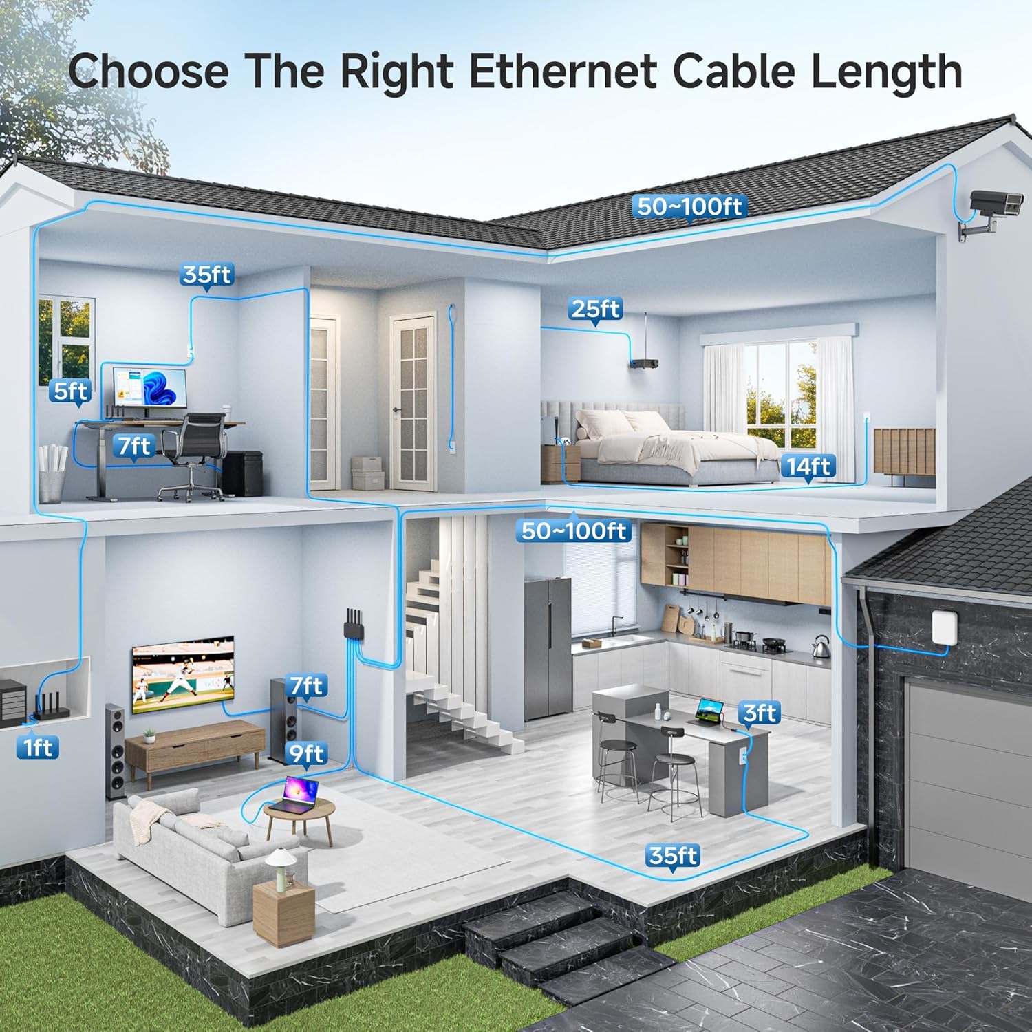 Thumbnail 4 de Cable Matters 25ft Cat 6 Ethernet Cable