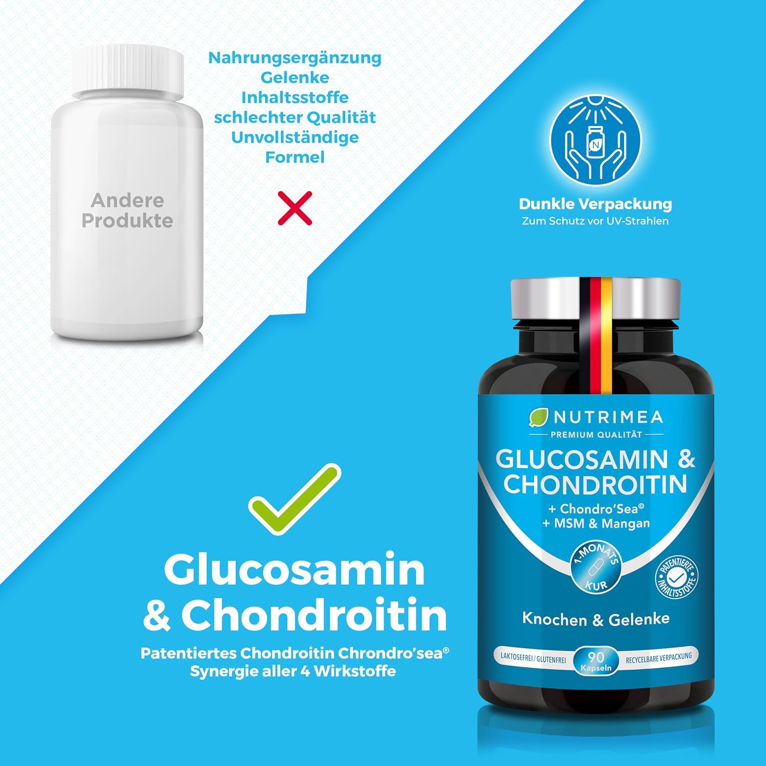 Detalle de Glucosamin & Chondroitin 4in1 Komplex mit MSM + Mangan – Gelenkkapseln für Knorpel und Bindegewebe