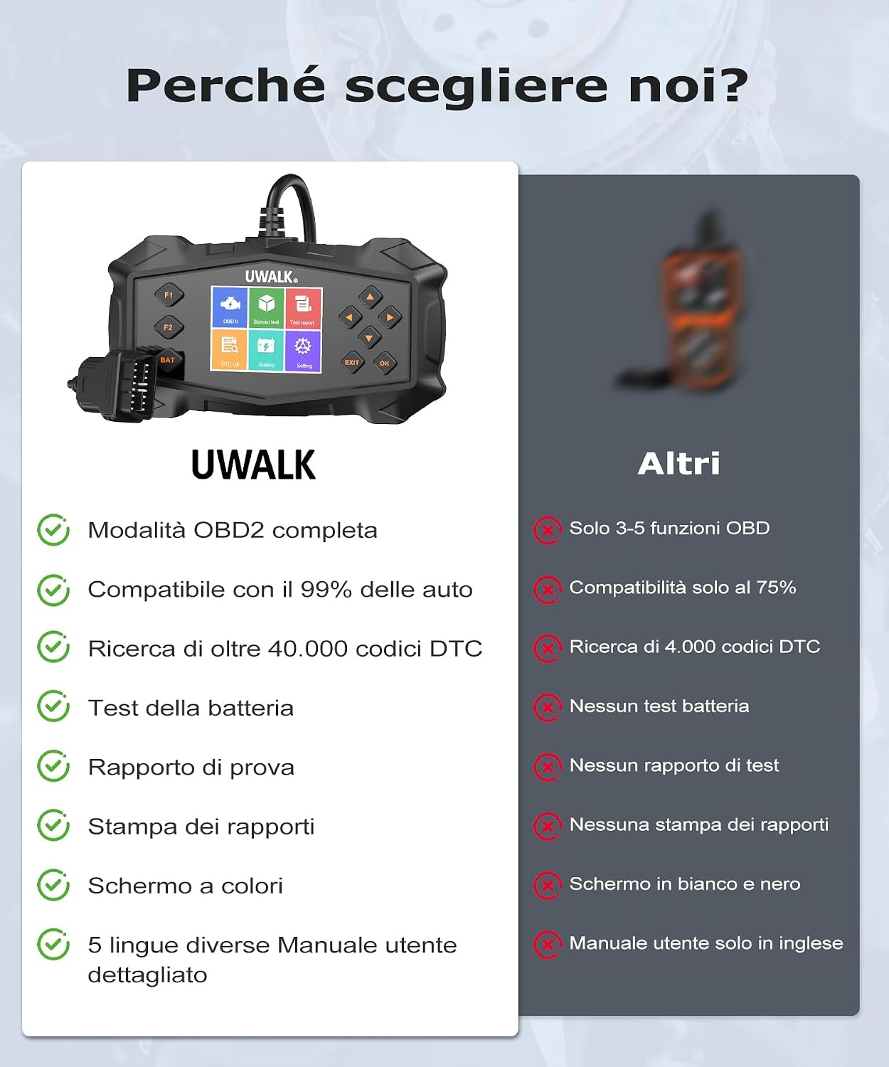 Detalle 2 de Scanner OBD2 EOBD per diagnosi motore in italiano con funzioni avanzate e funzioni I/M, batteria e carbonio
