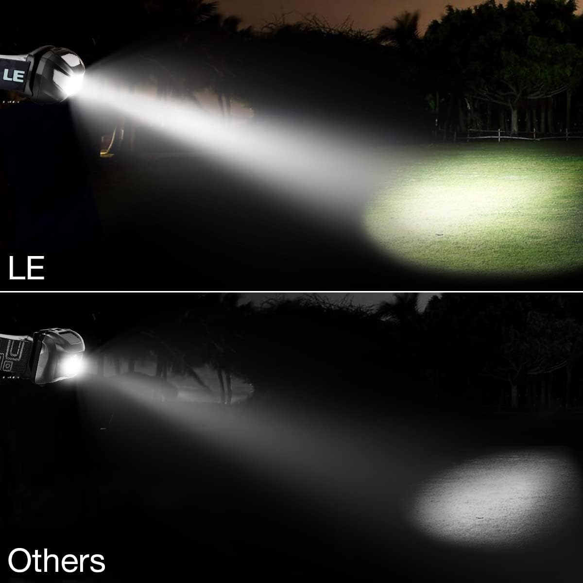 Detalle 2 de Lepro Rechargeable Headlamp 5 Modes