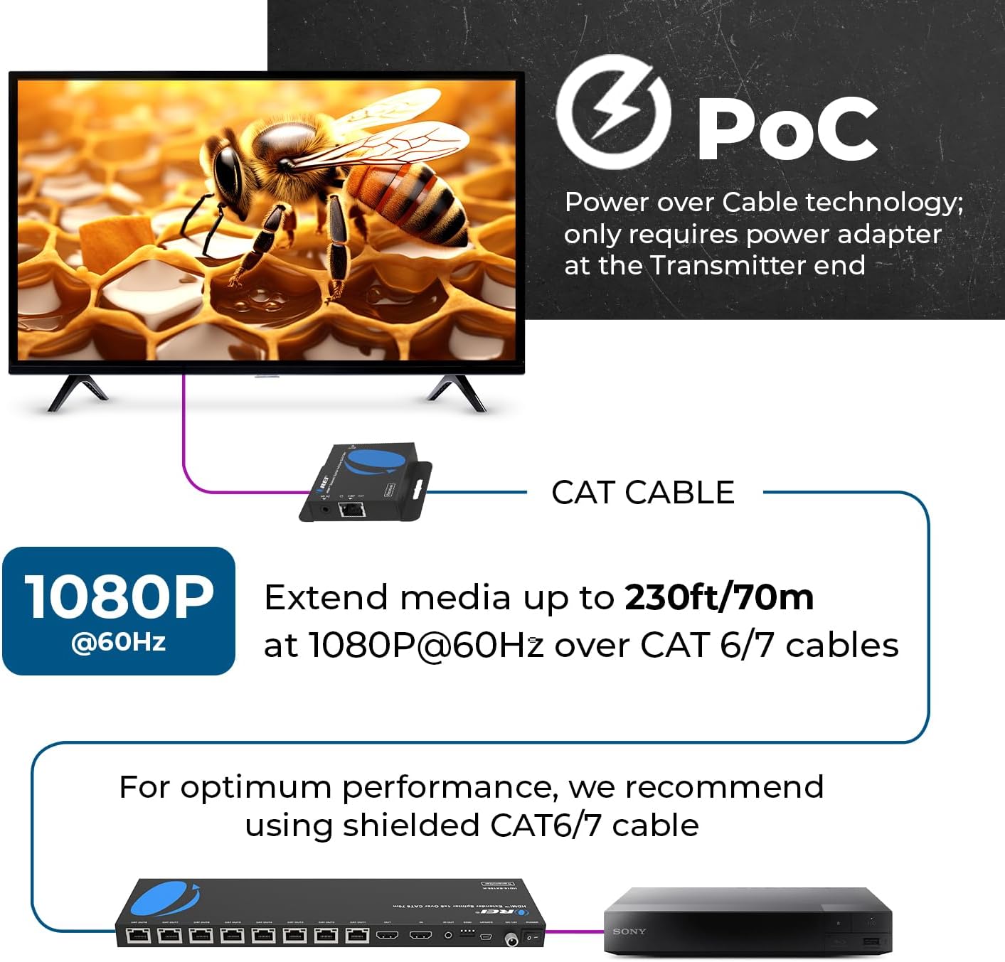 Thumbnail 6 de OREI 1x8 HDMI Extender Splitter 165 ft