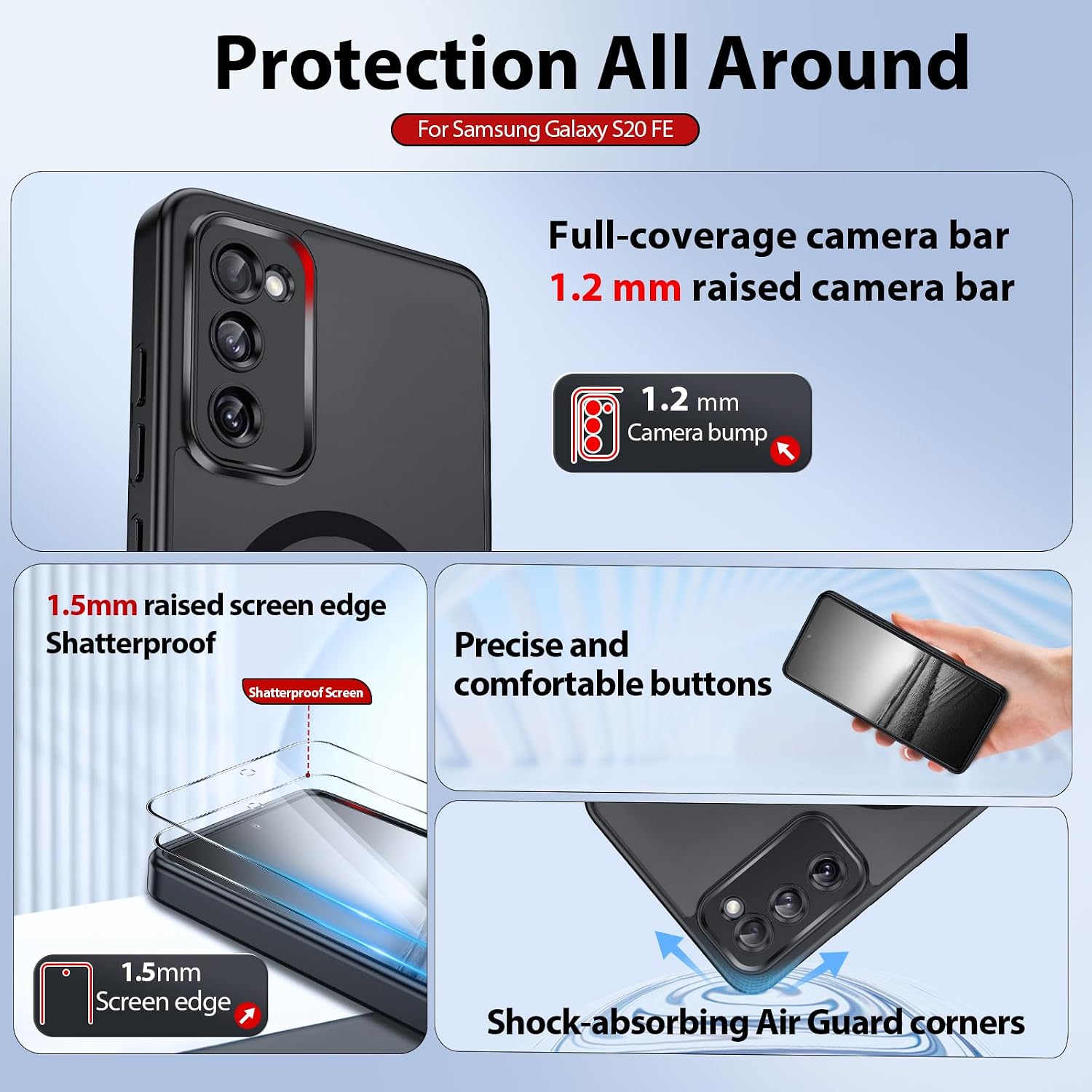 Detalle de Dizn S20 FE Mag-Safe case with 2 film