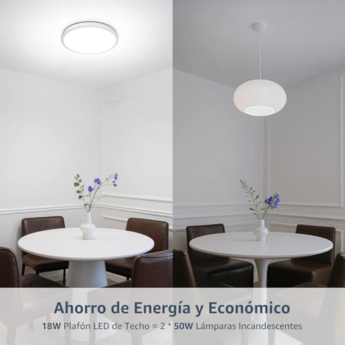 Thumbnail 6 de Lepro Pláfon LED de techo para cocina y baño, blanco frío 5000K, 18W y 1800 lm, IP44 ultrafino (Ø22 cm)